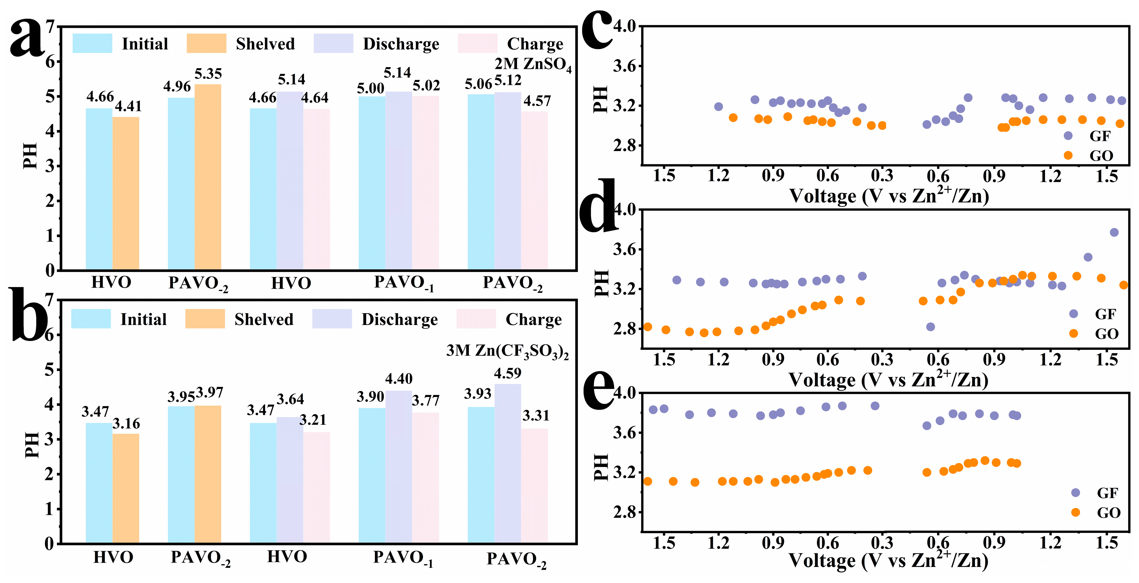Molecules 29 03147 g004