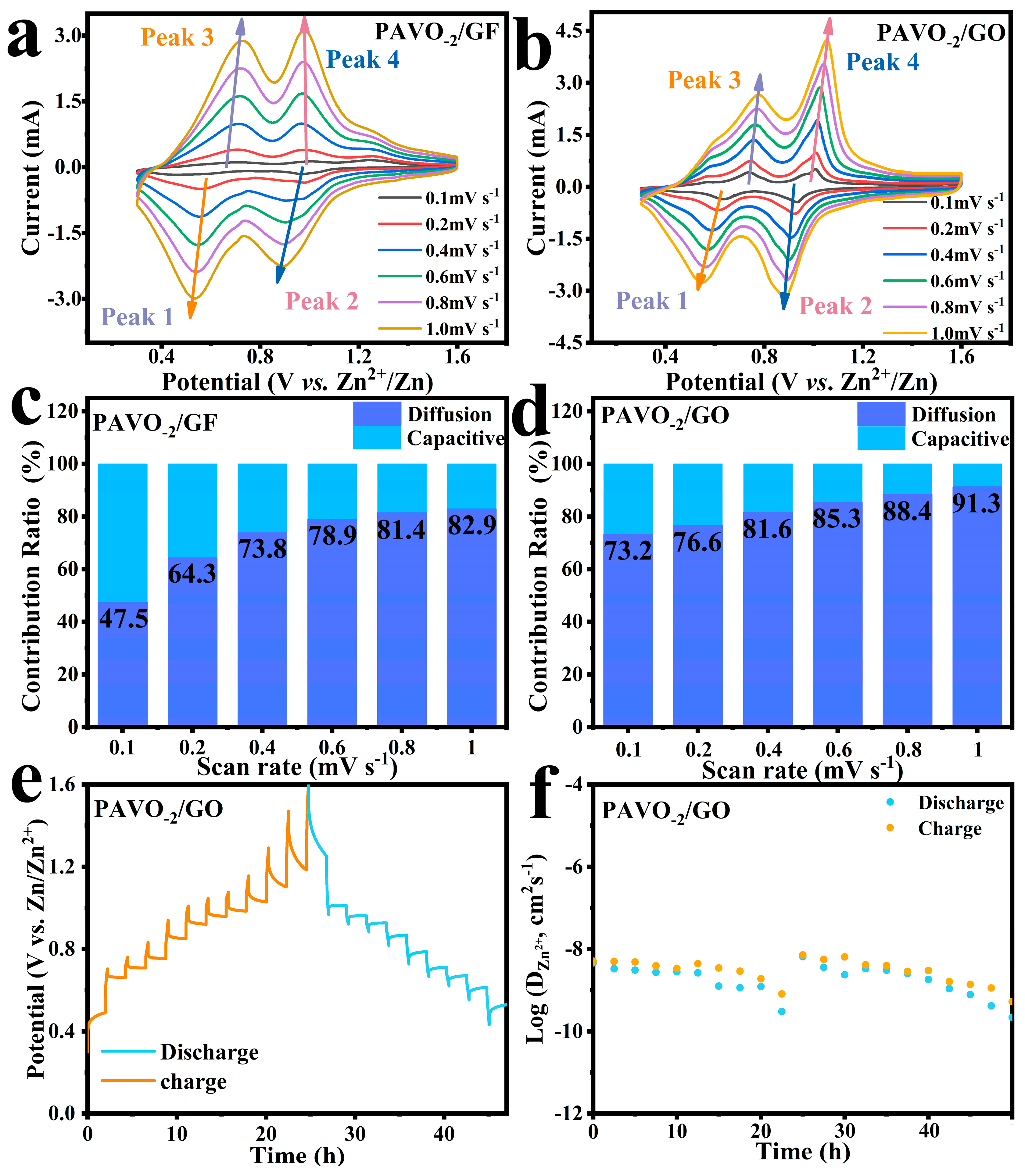 Molecules 29 03147 g007