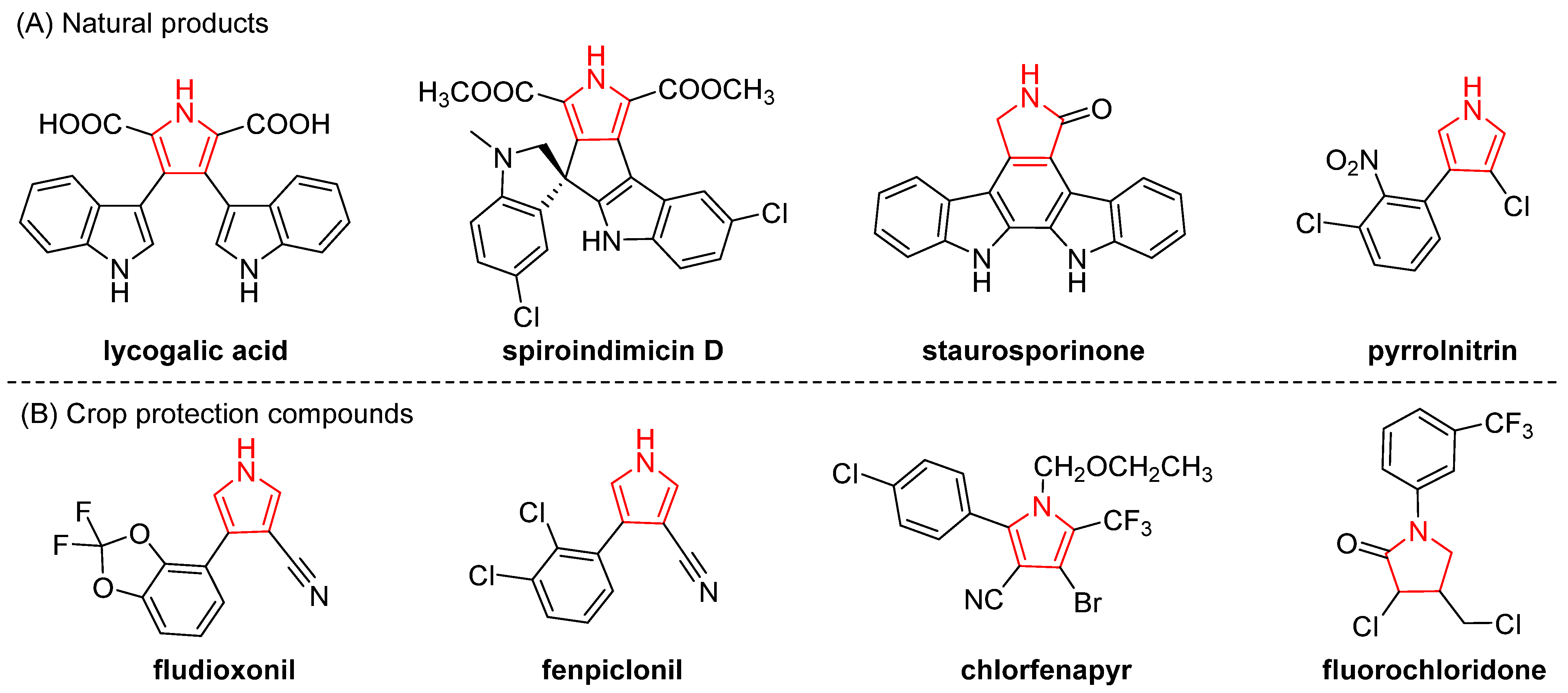 Molecules 29 03150 g001