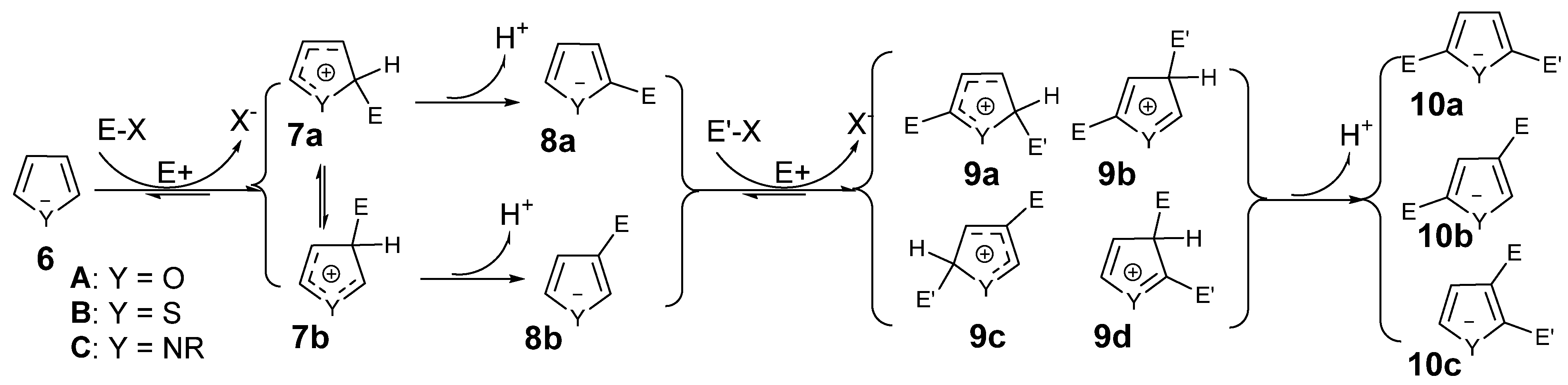 Molecules 29 03151 sch002
