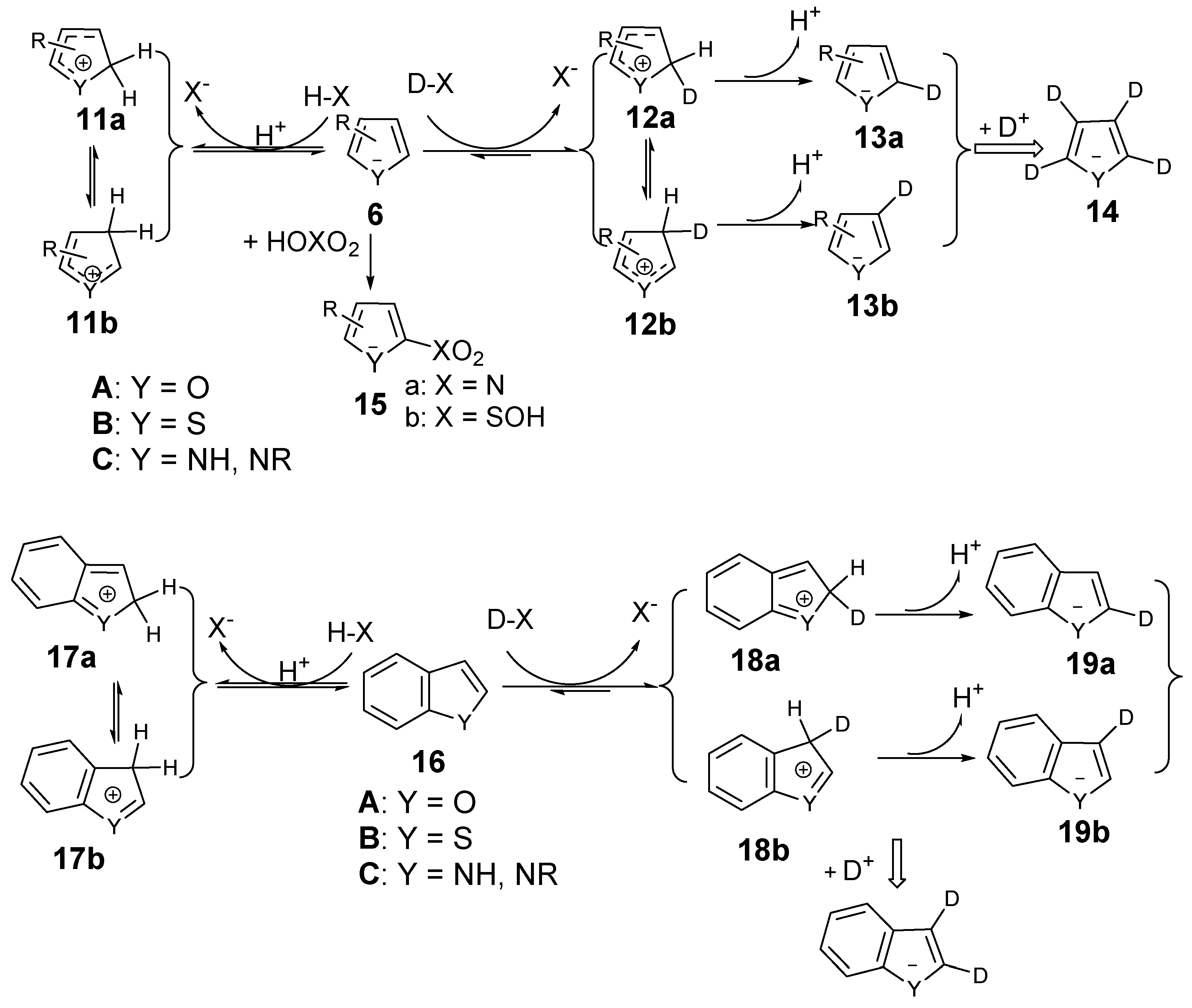 Molecules 29 03151 sch003
