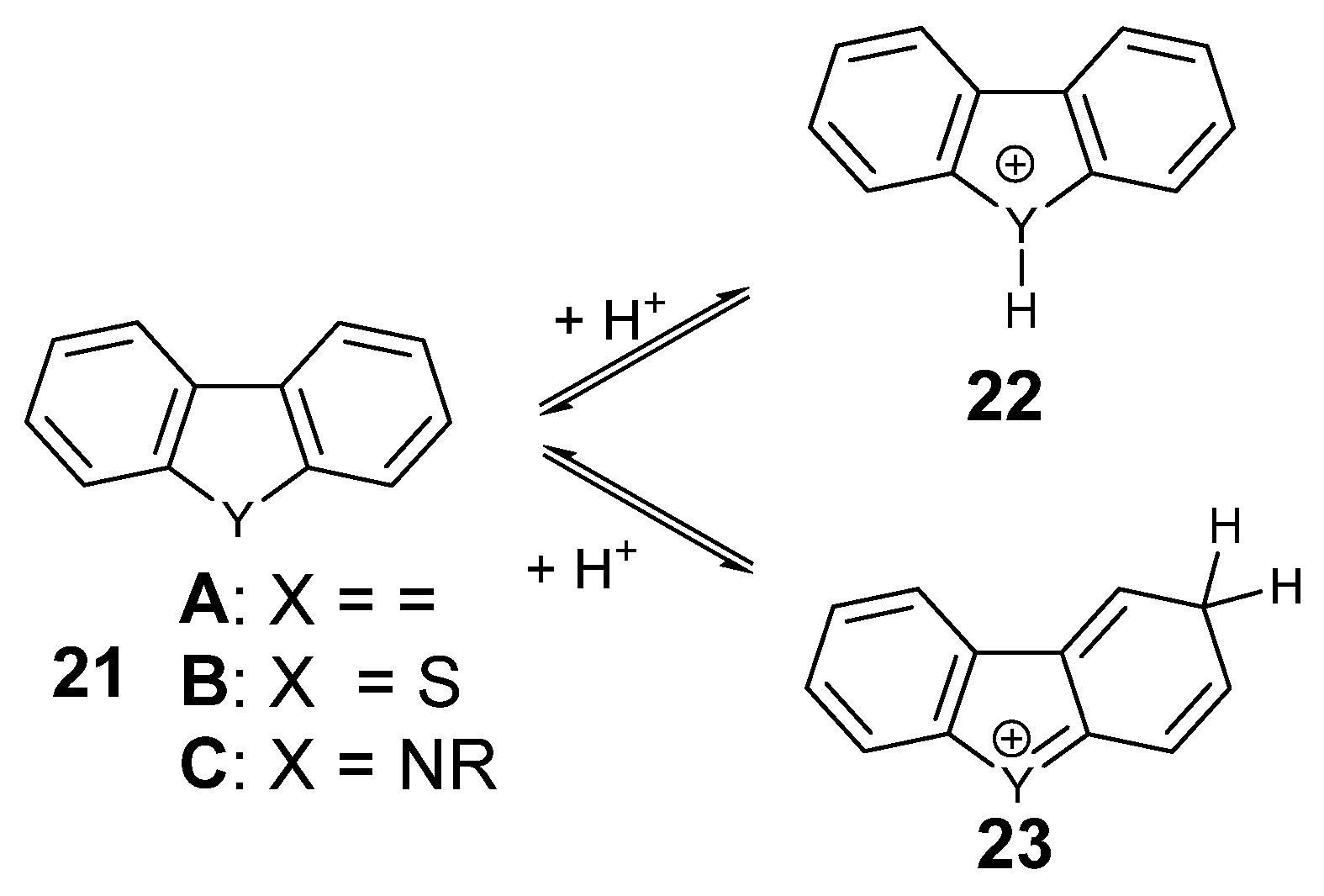 Molecules 29 03151 sch004