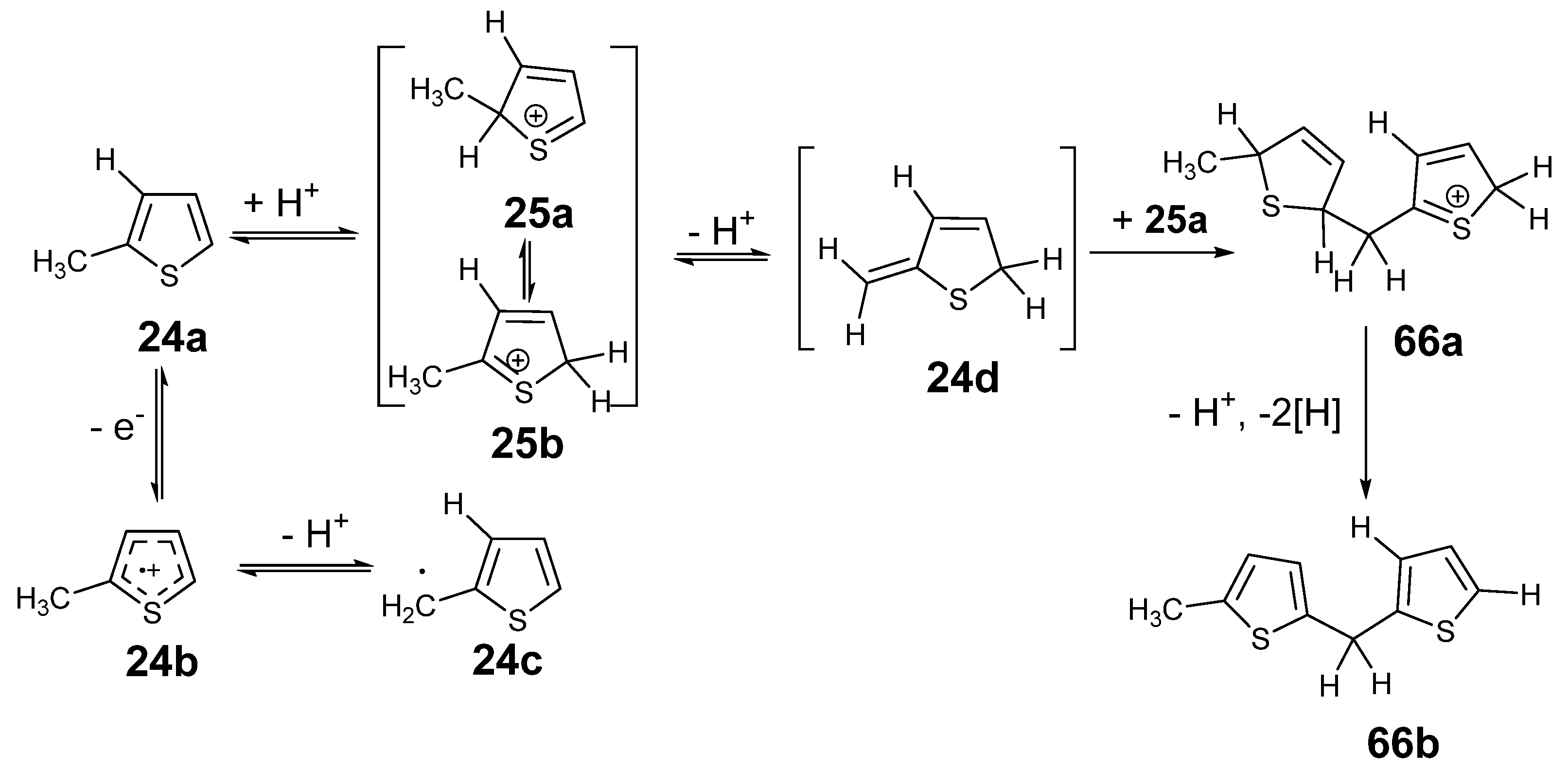 Molecules 29 03151 sch014
