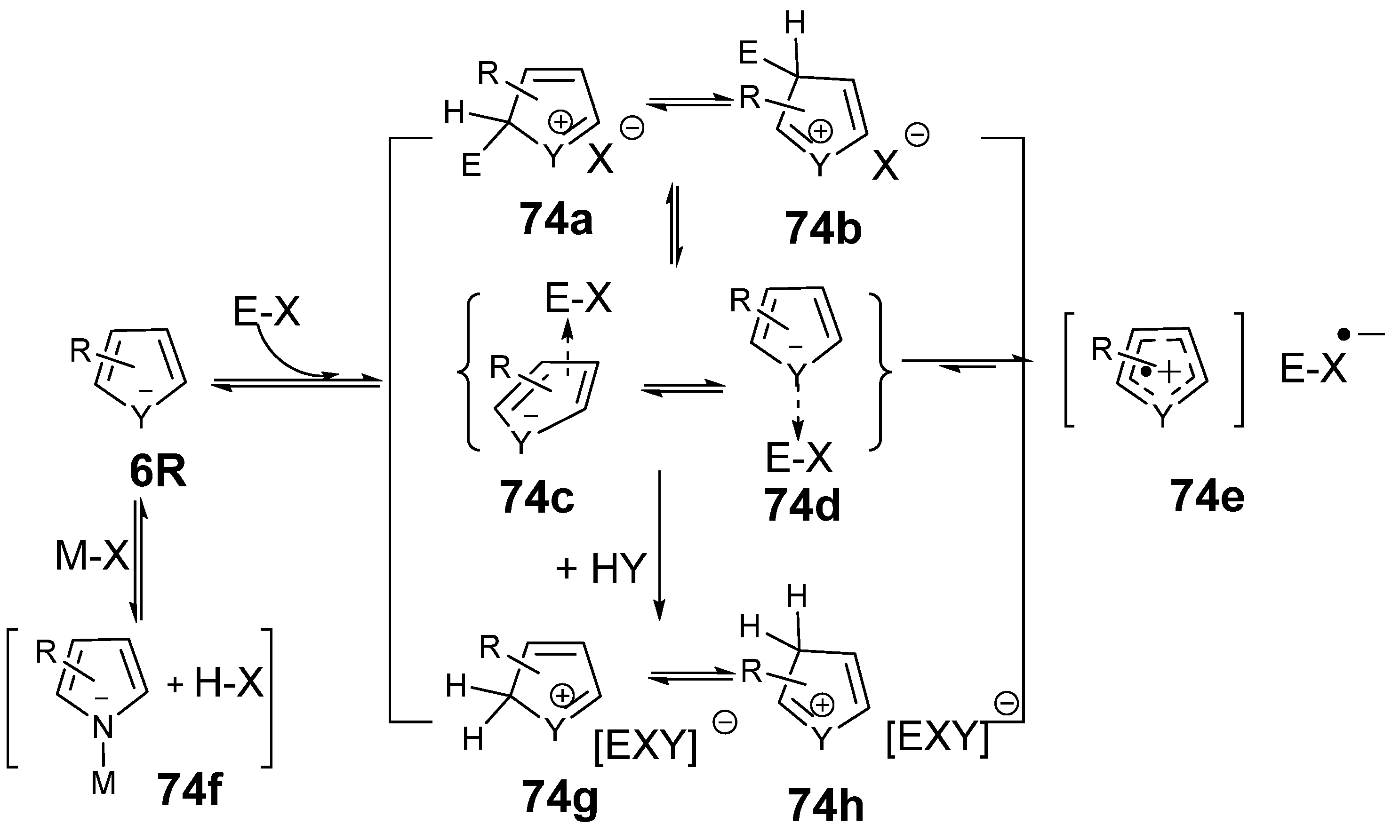 Molecules 29 03151 sch017