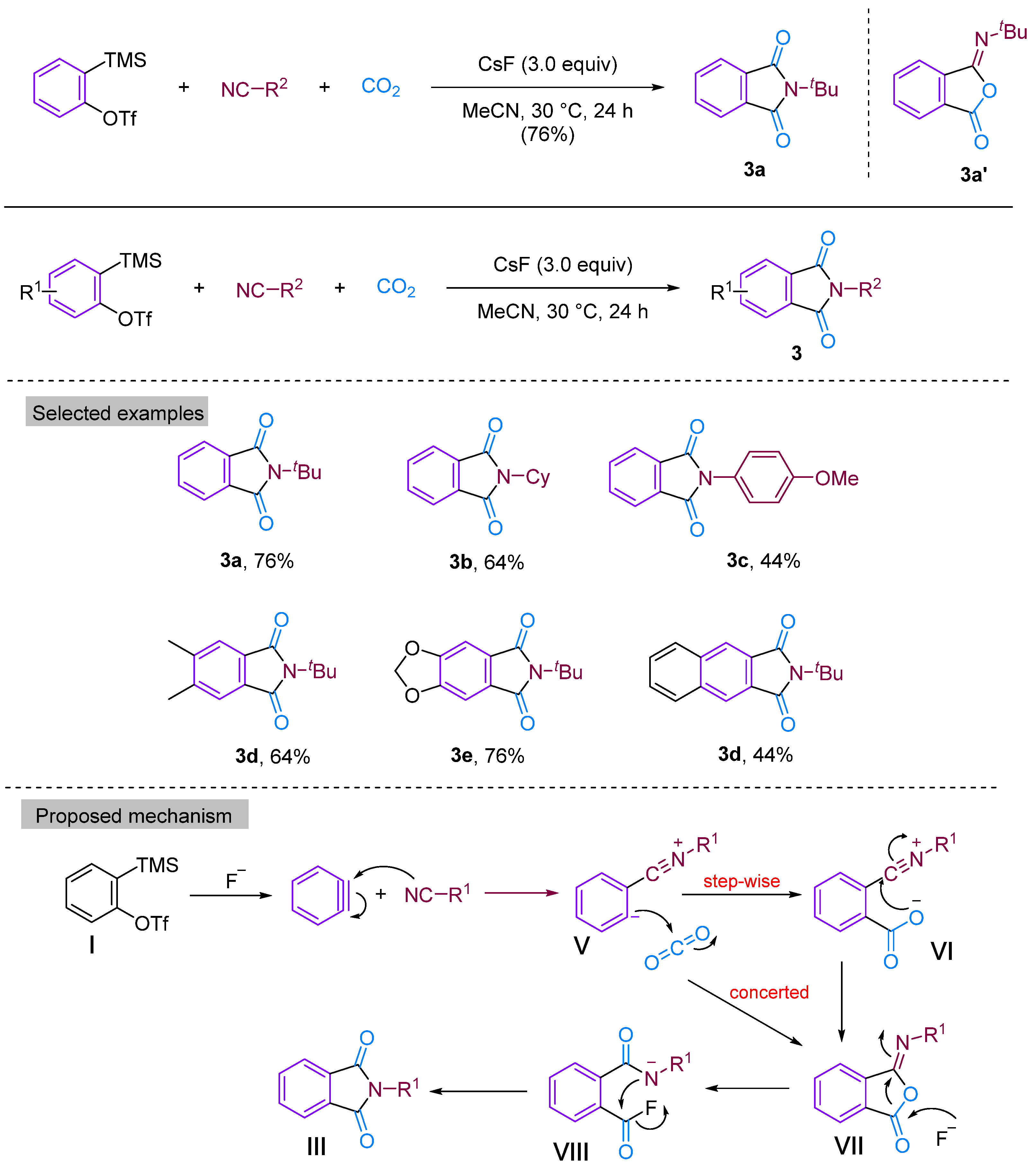 Molecules 29 03152 g005