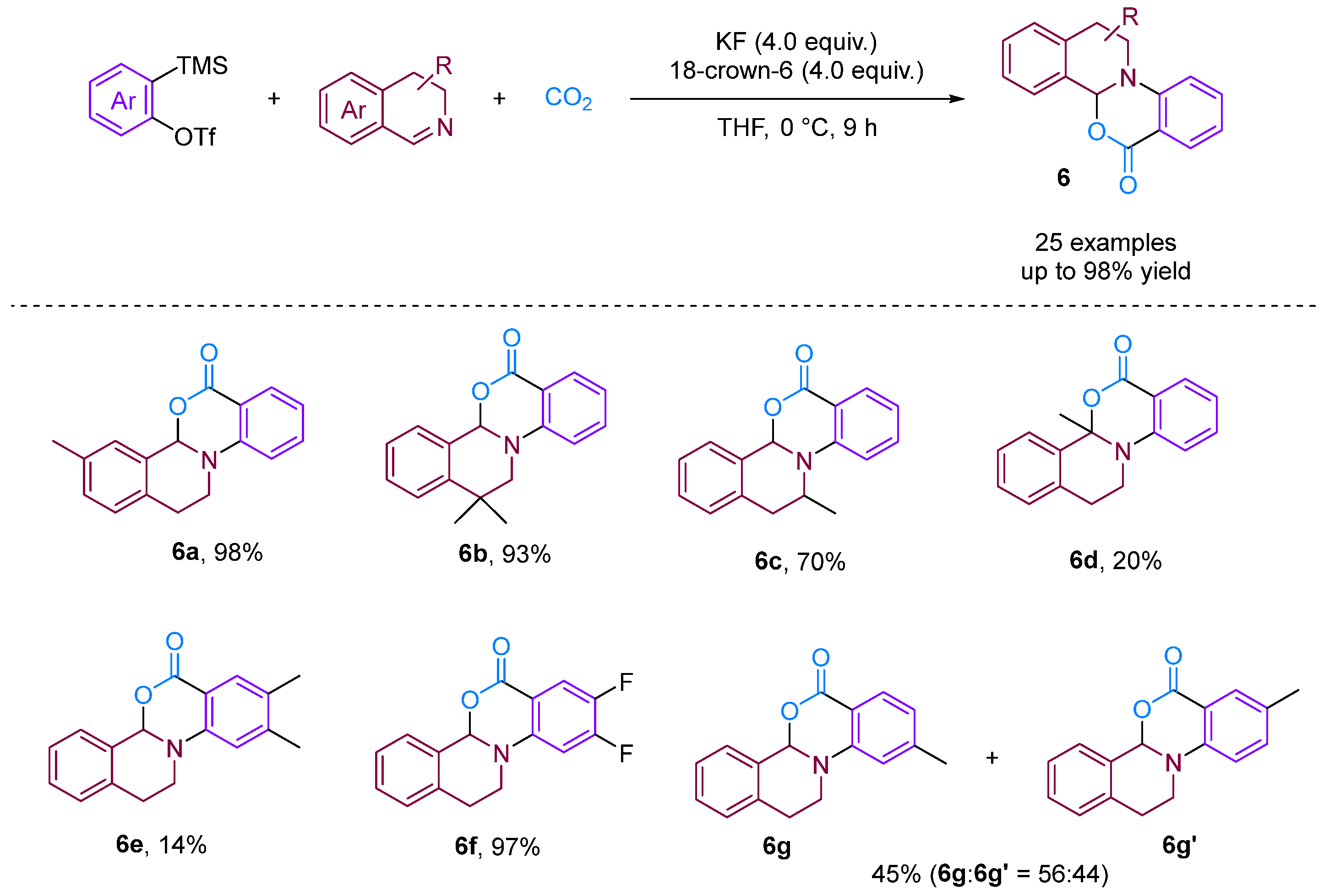 Molecules 29 03152 g008