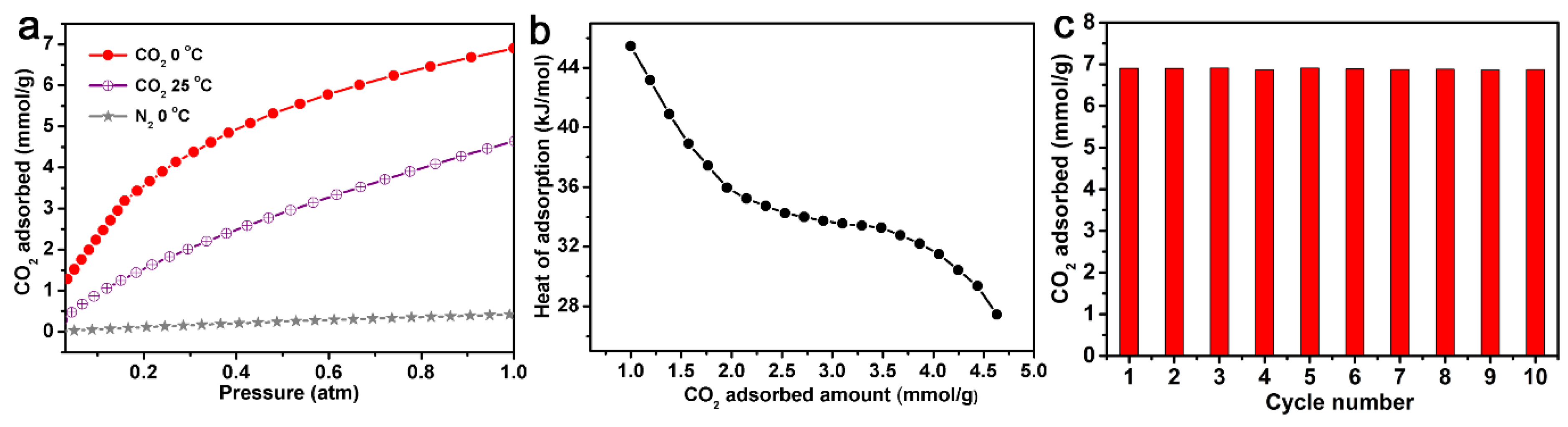 Molecules 29 03153 g005