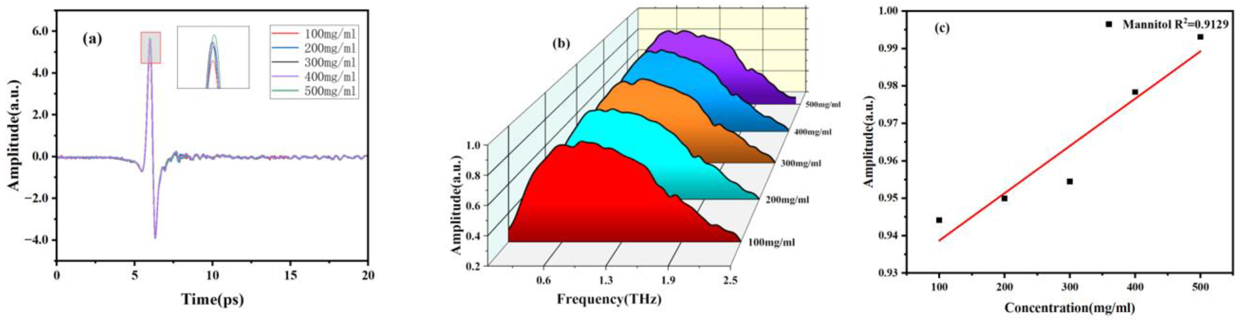 Molecules 29 03154 g008