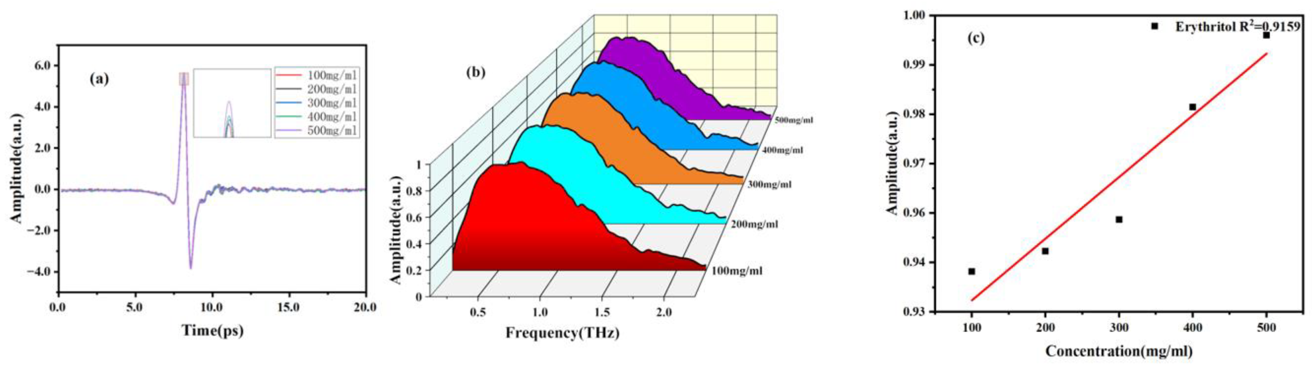 Molecules 29 03154 g009