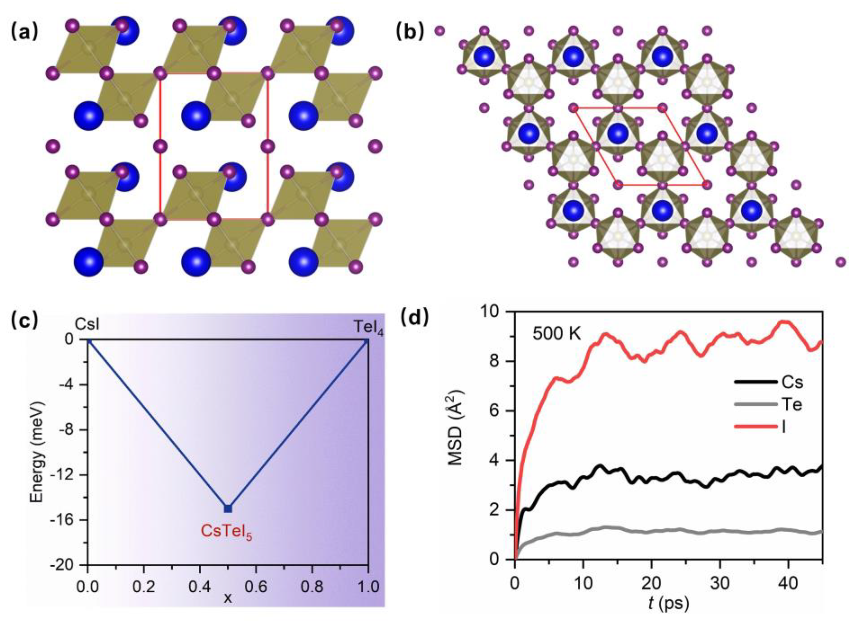 Molecules 29 03155 g001
