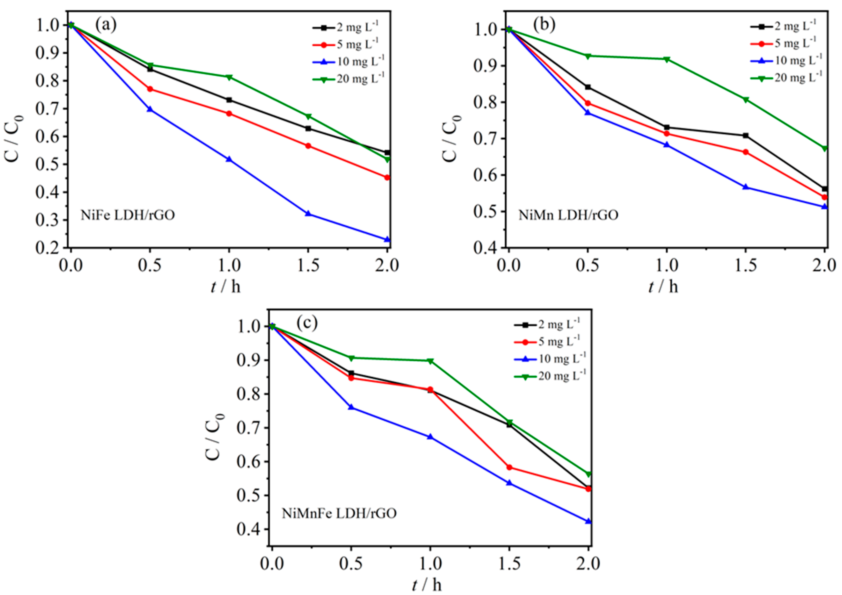 Molecules 29 03157 g006