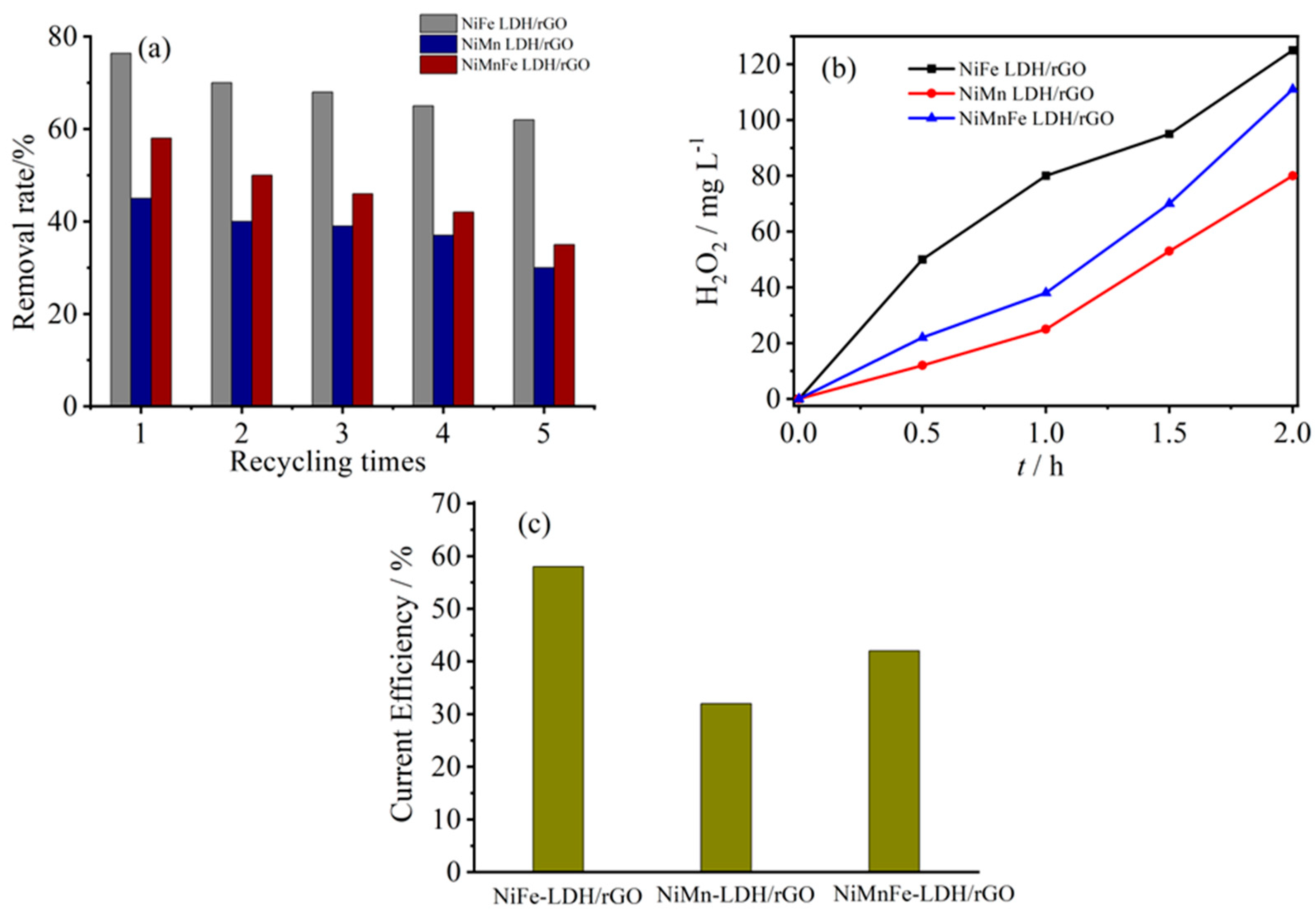Molecules 29 03157 g009