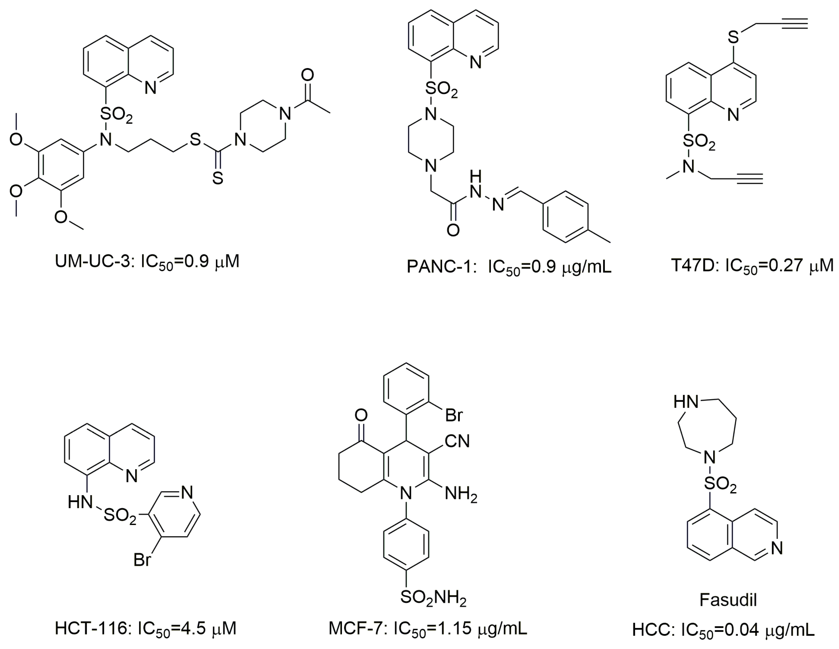 Molecules 29 03158 g001