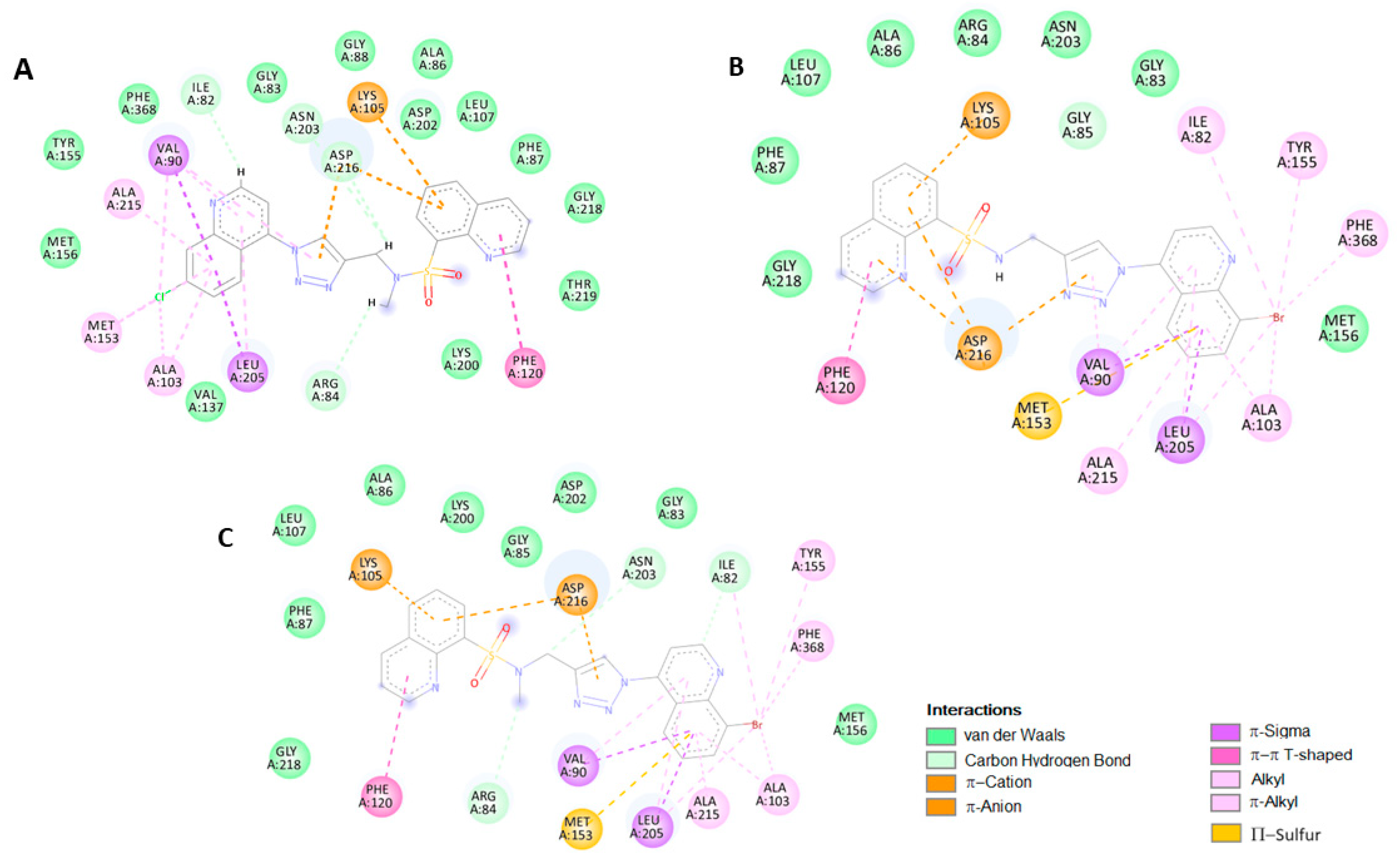 Molecules 29 03158 g005