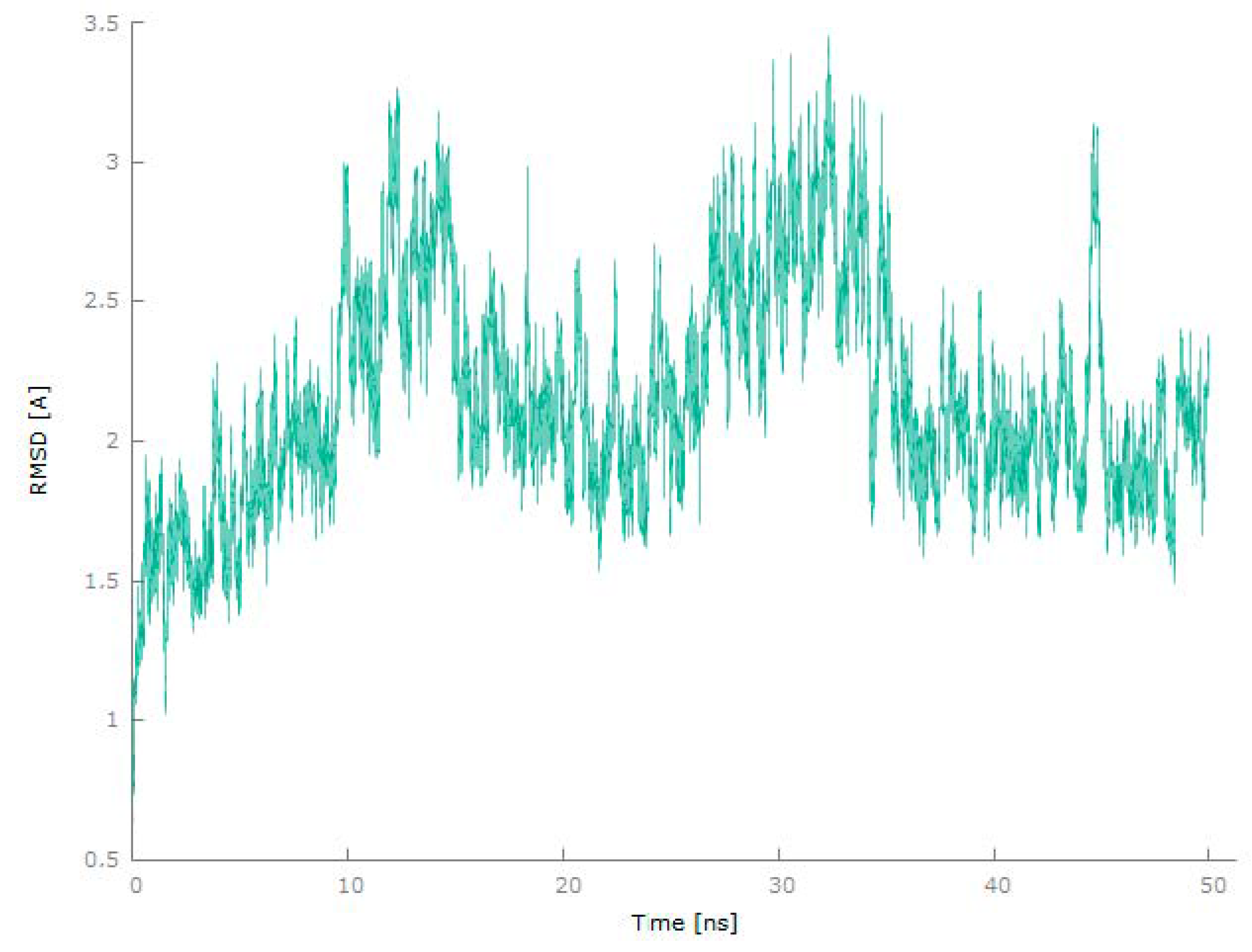 Molecules 29 03158 g006