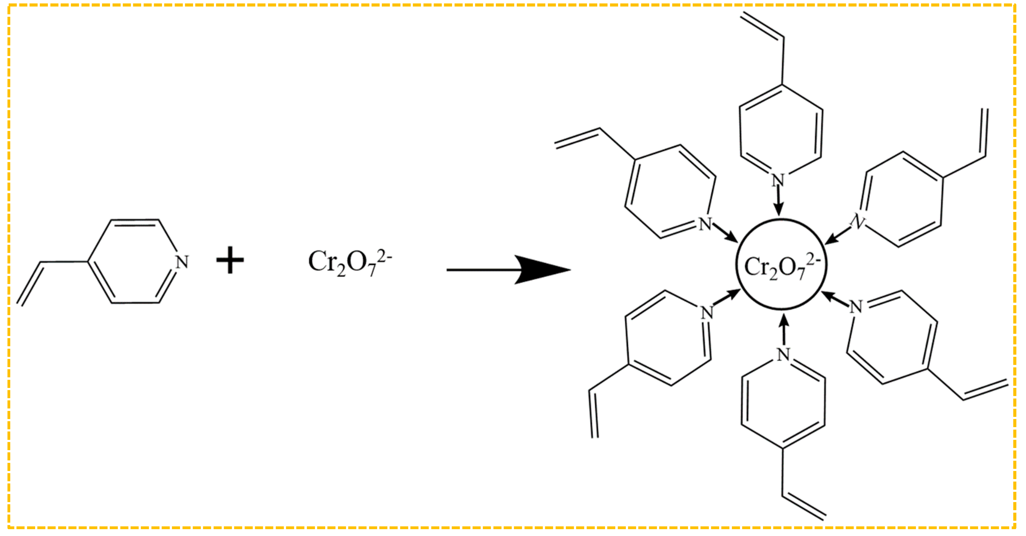 Molecules 29 03160 g007
