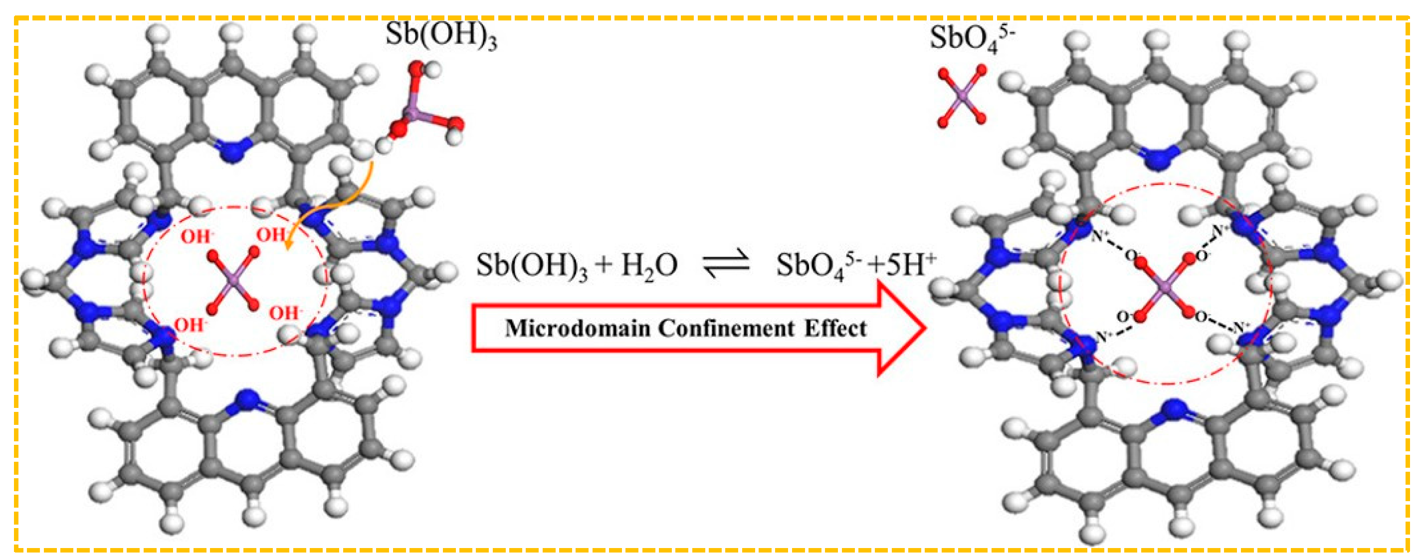 Molecules 29 03160 g009