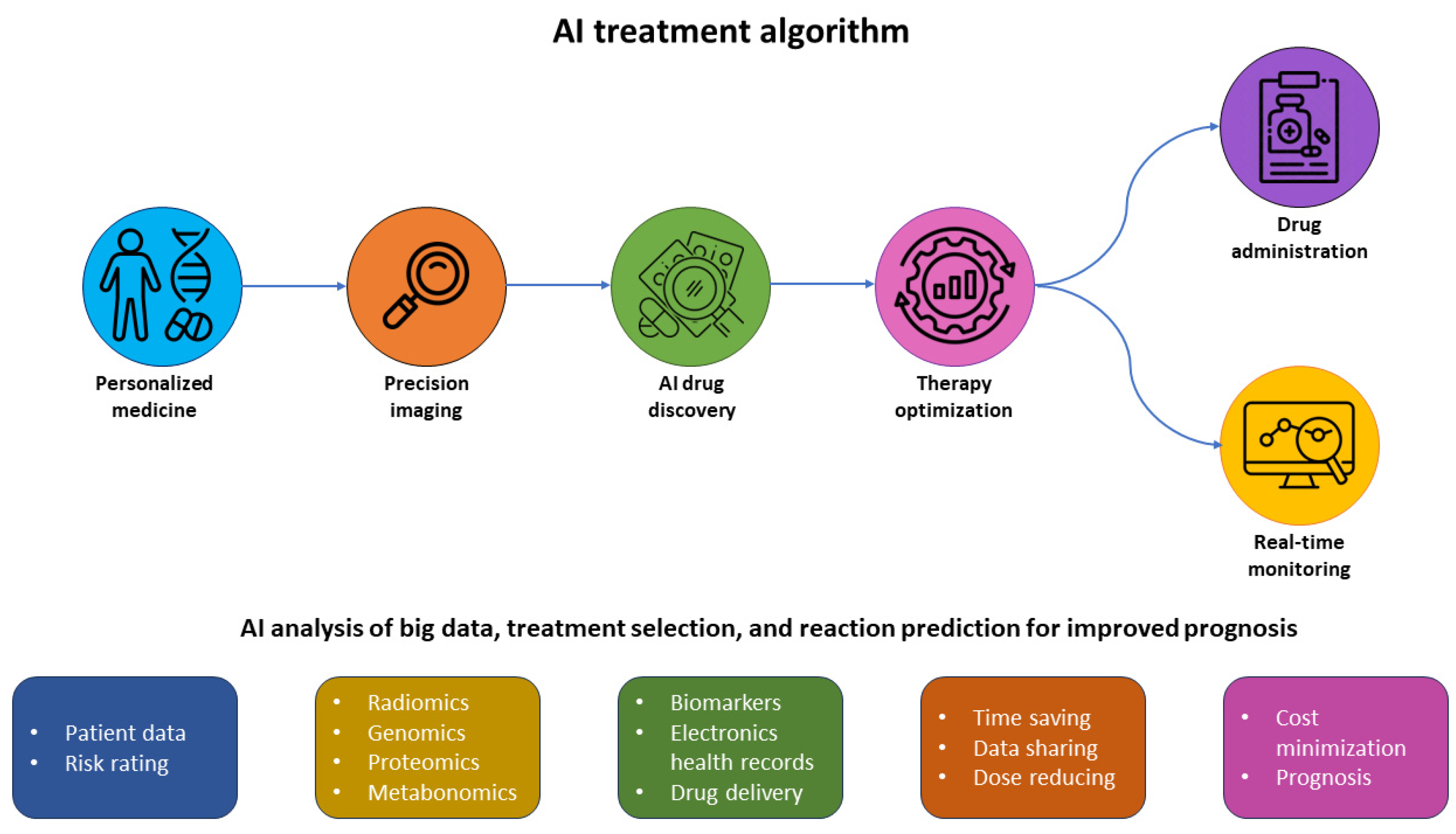 Molecules 29 03164 g013