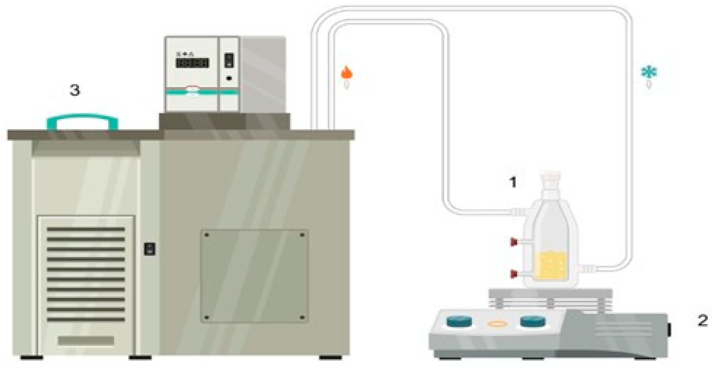 Molecules 29 03167 g001 Molecules 29 03167 g001