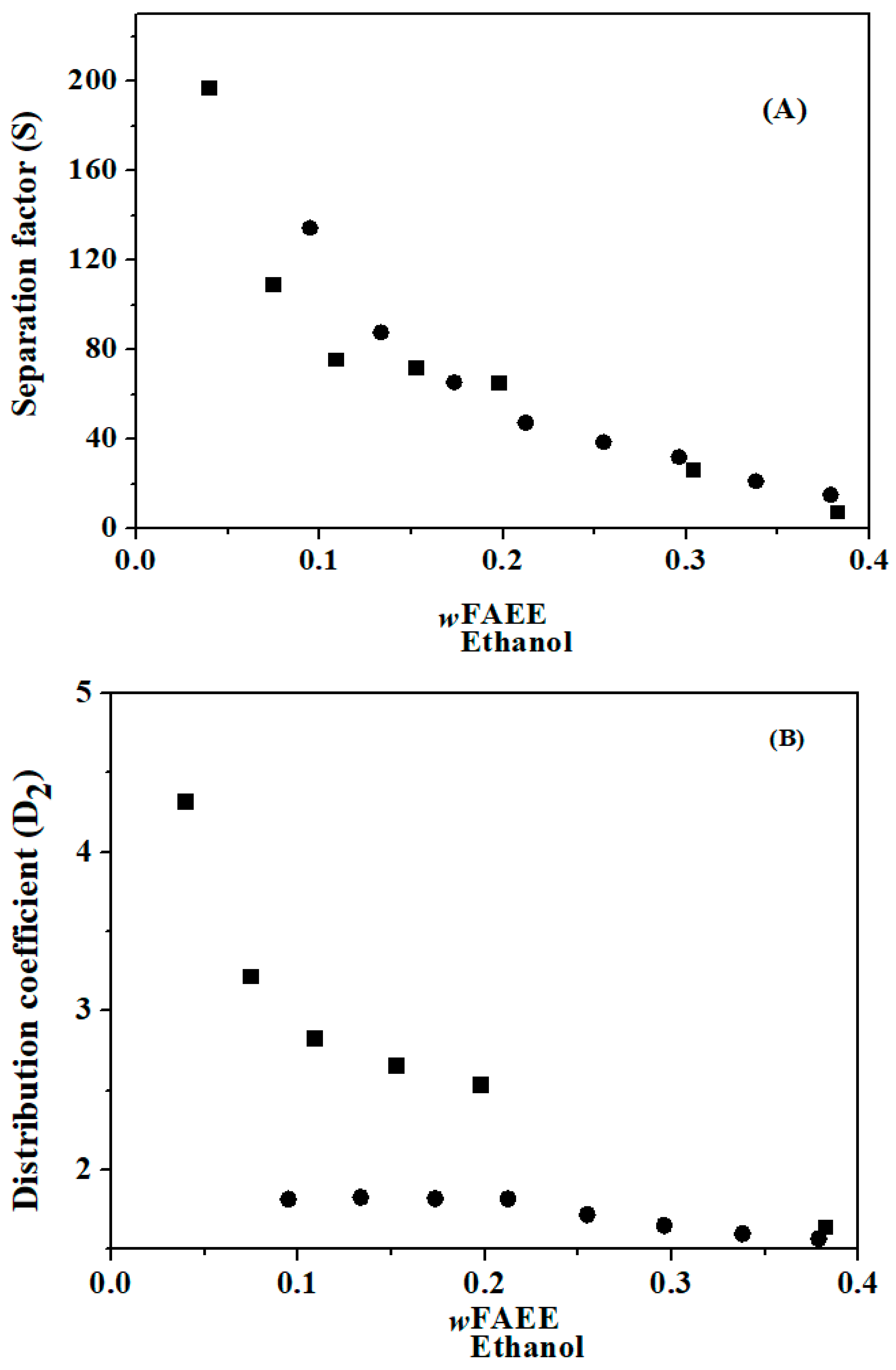 Molecules 29 03167 g002 Molecules 29 03167 g002