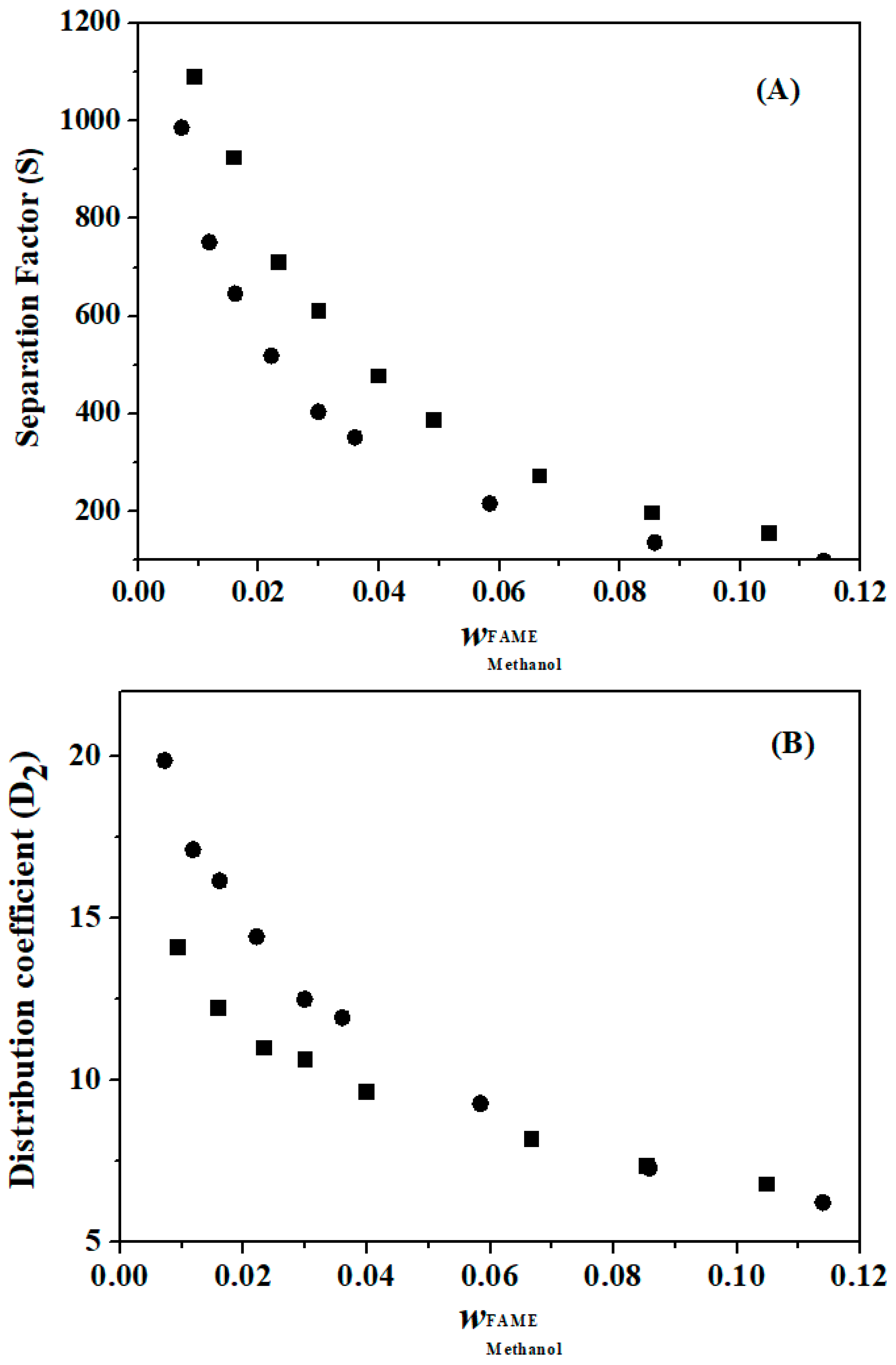 Molecules 29 03167 g003 Molecules 29 03167 g003