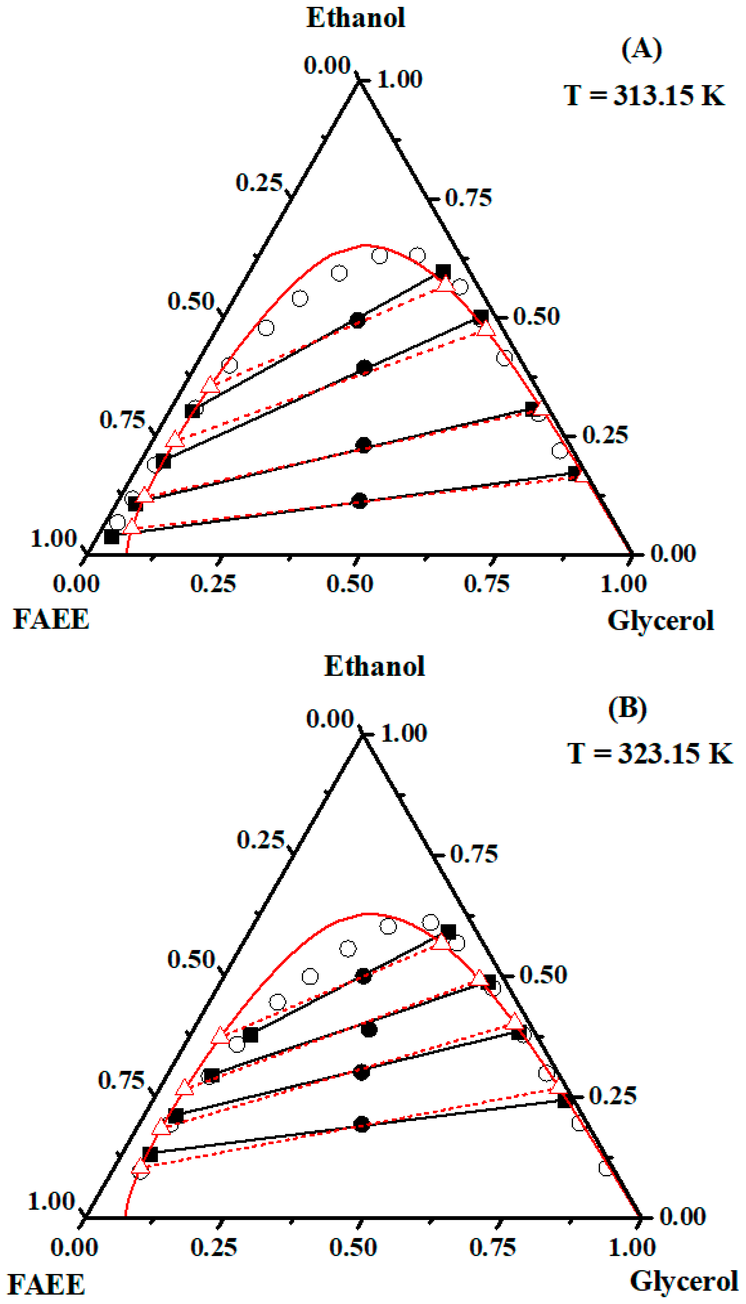 Molecules 29 03167 g004 Molecules 29 03167 g004