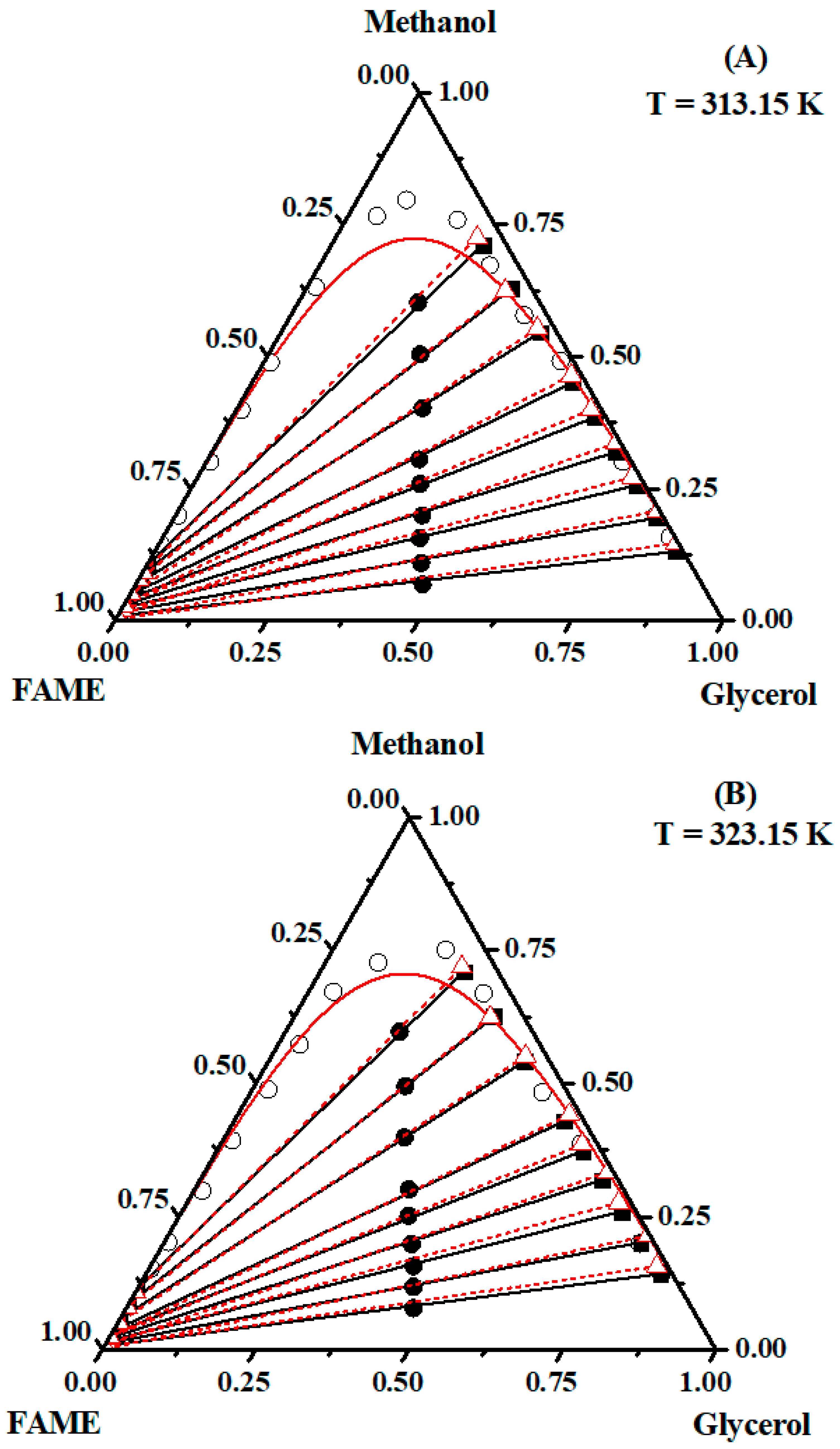 Molecules 29 03167 g005 Molecules 29 03167 g005