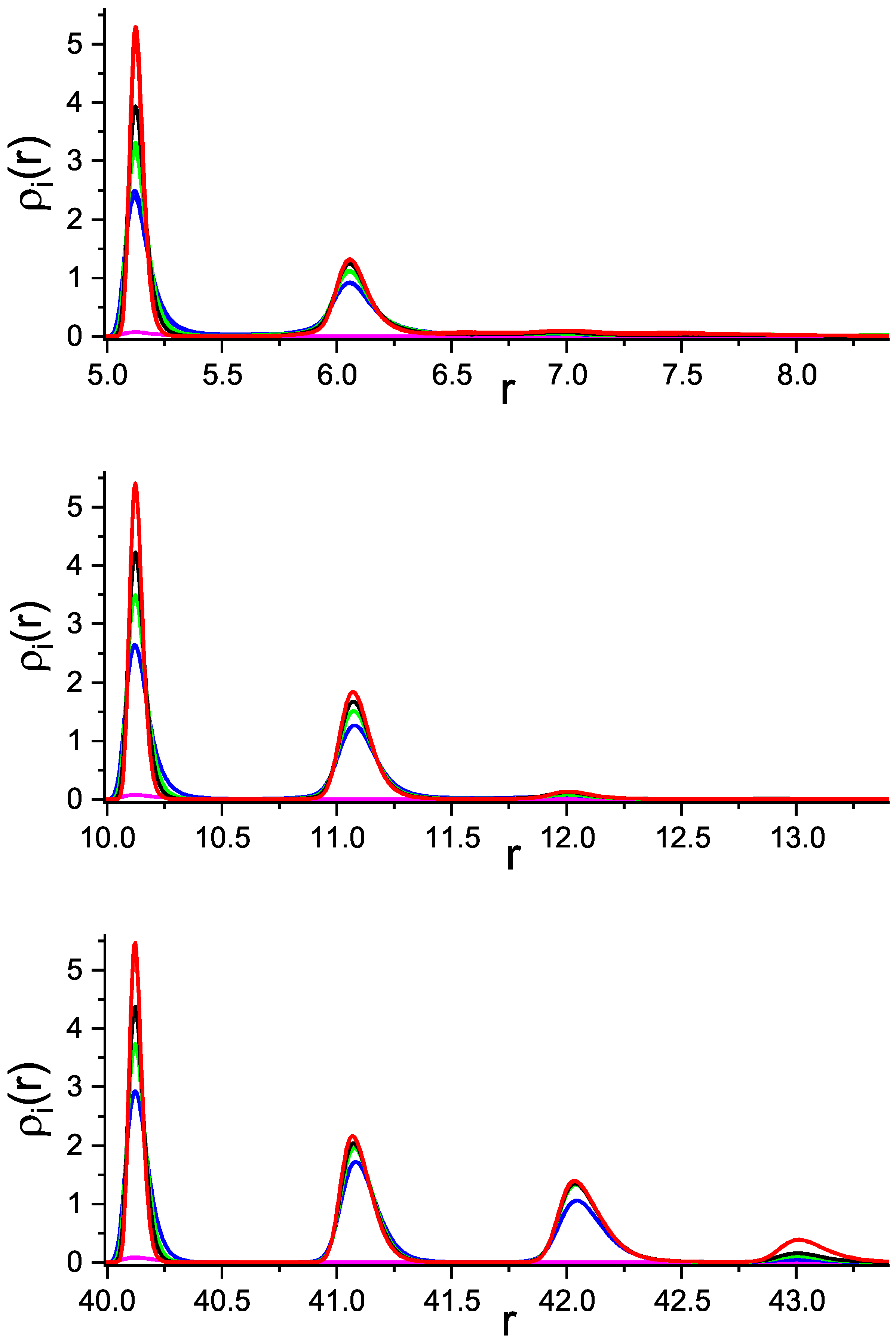 Molecules 29 03170 g002