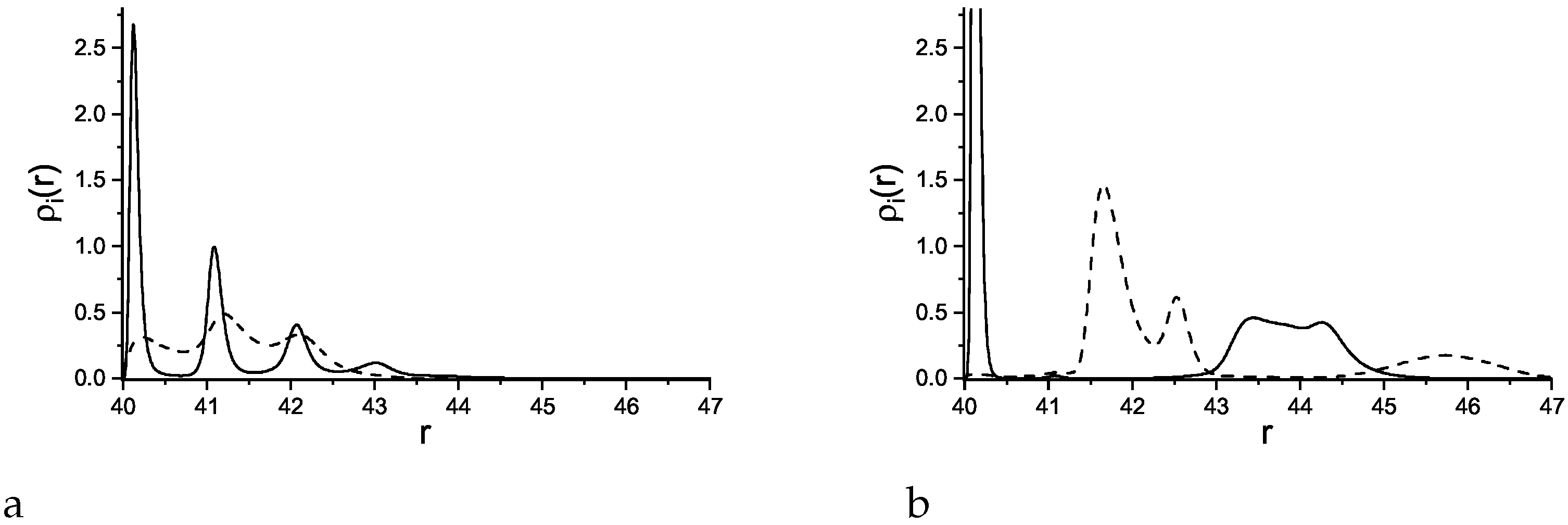 Molecules 29 03170 g007