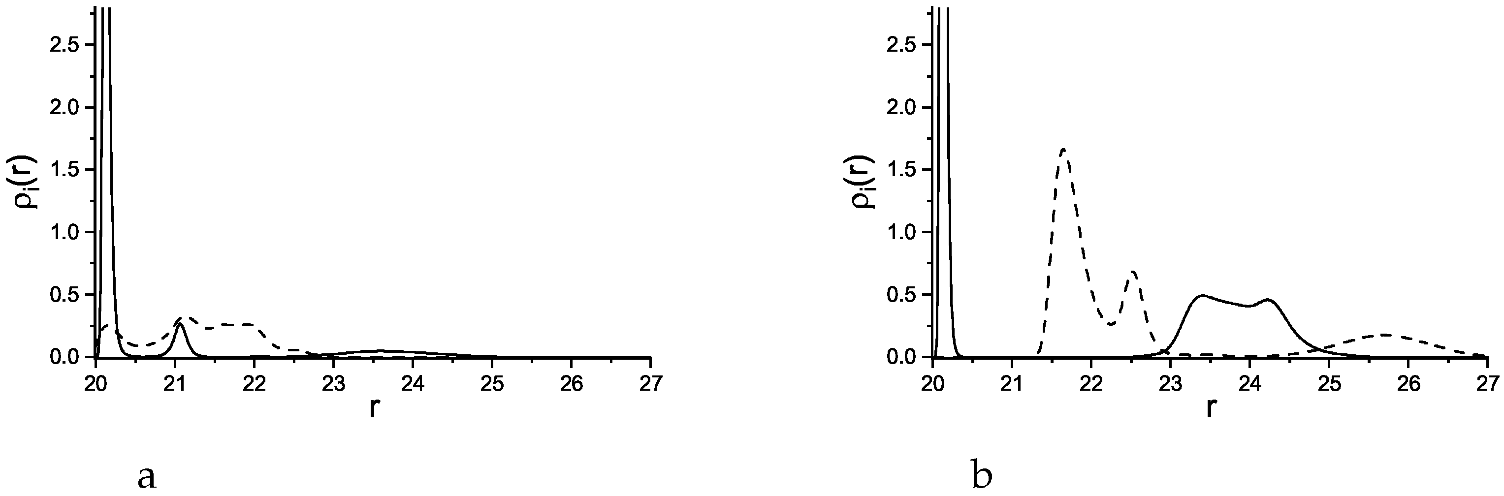 Molecules 29 03170 g010
