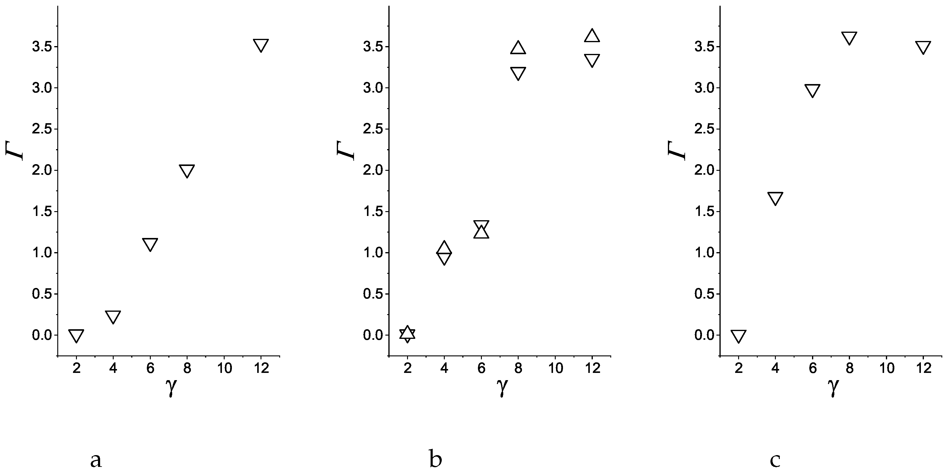 Molecules 29 03170 g012