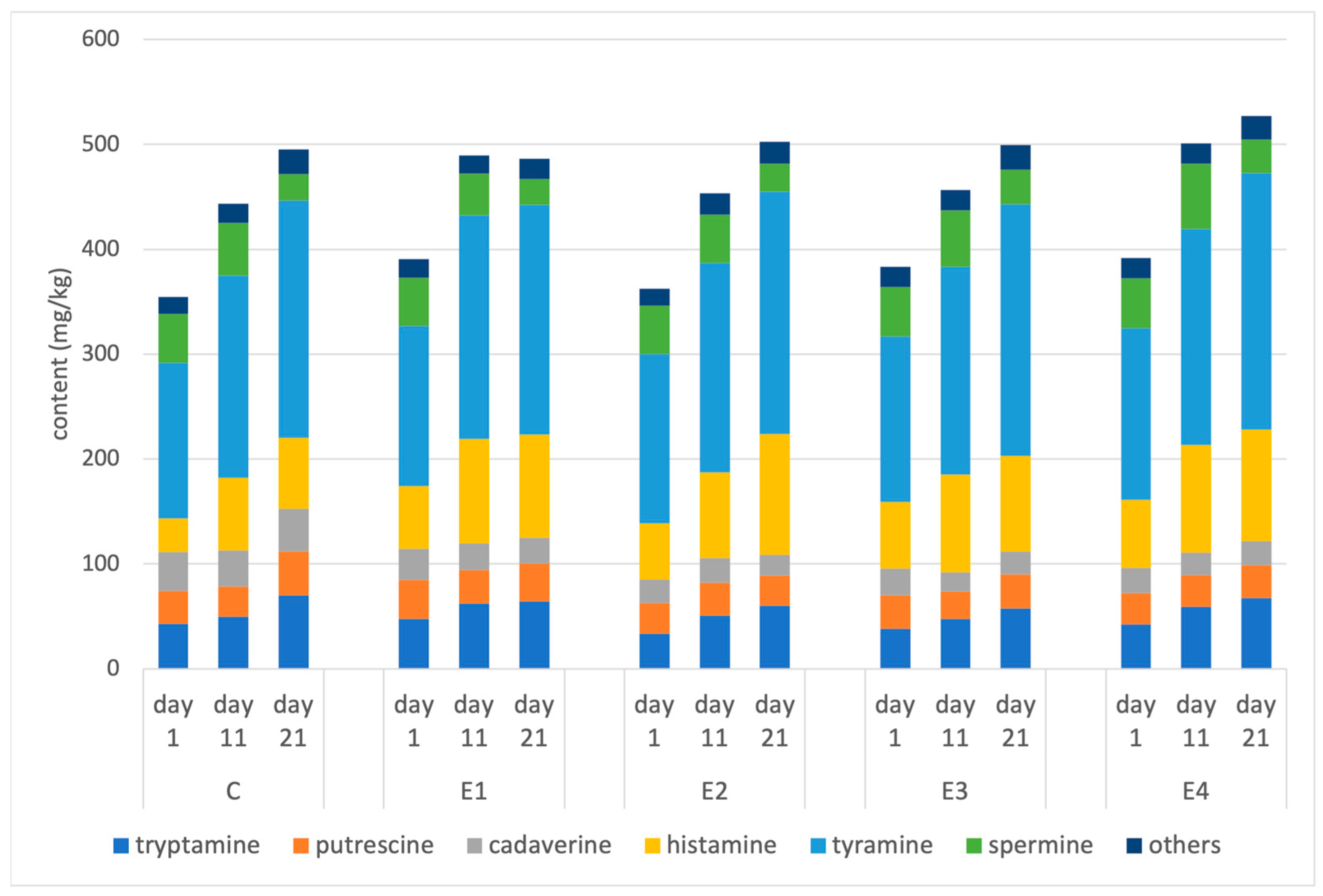 Molecules 29 03171 g001