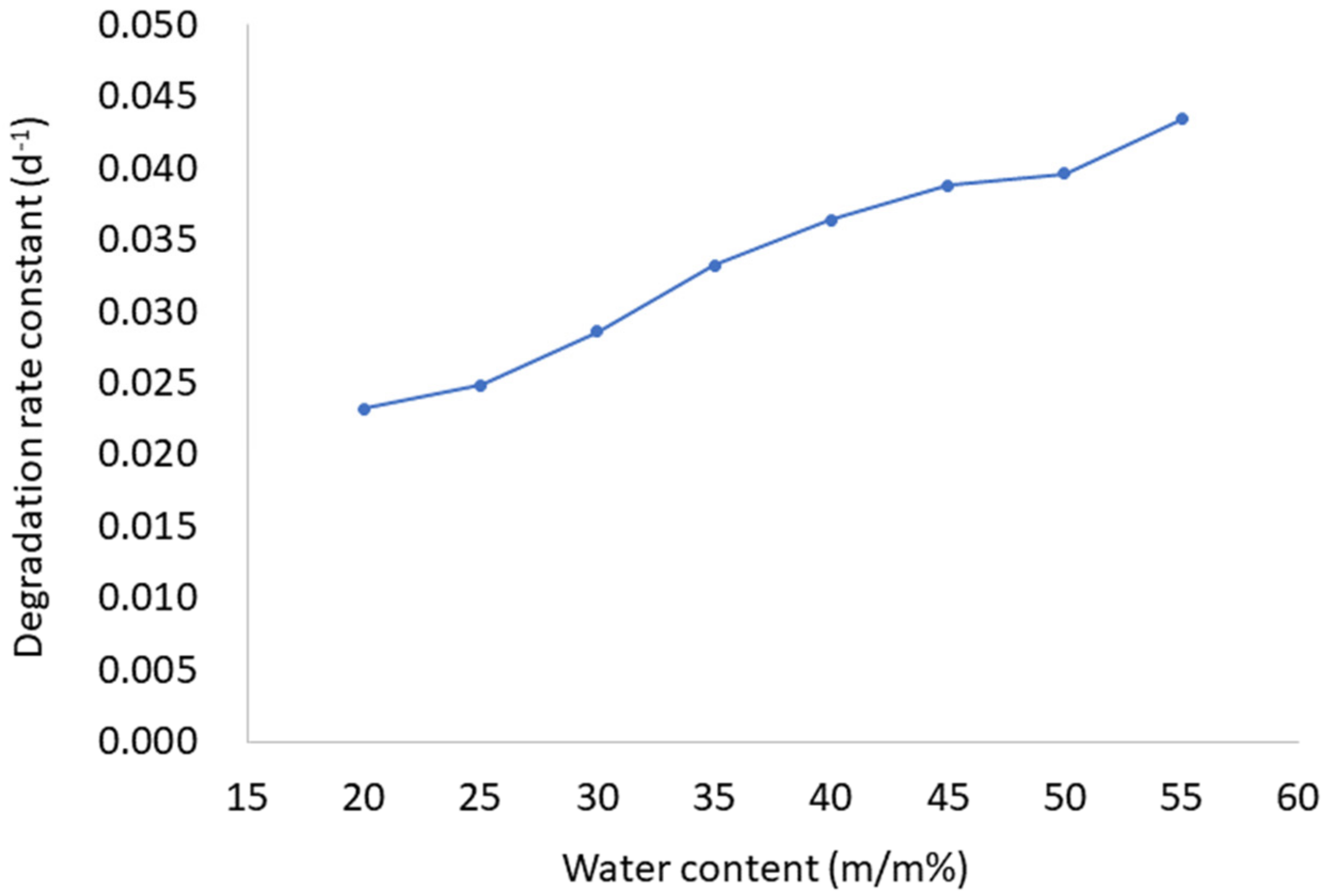 Molecules 29 03173 g001