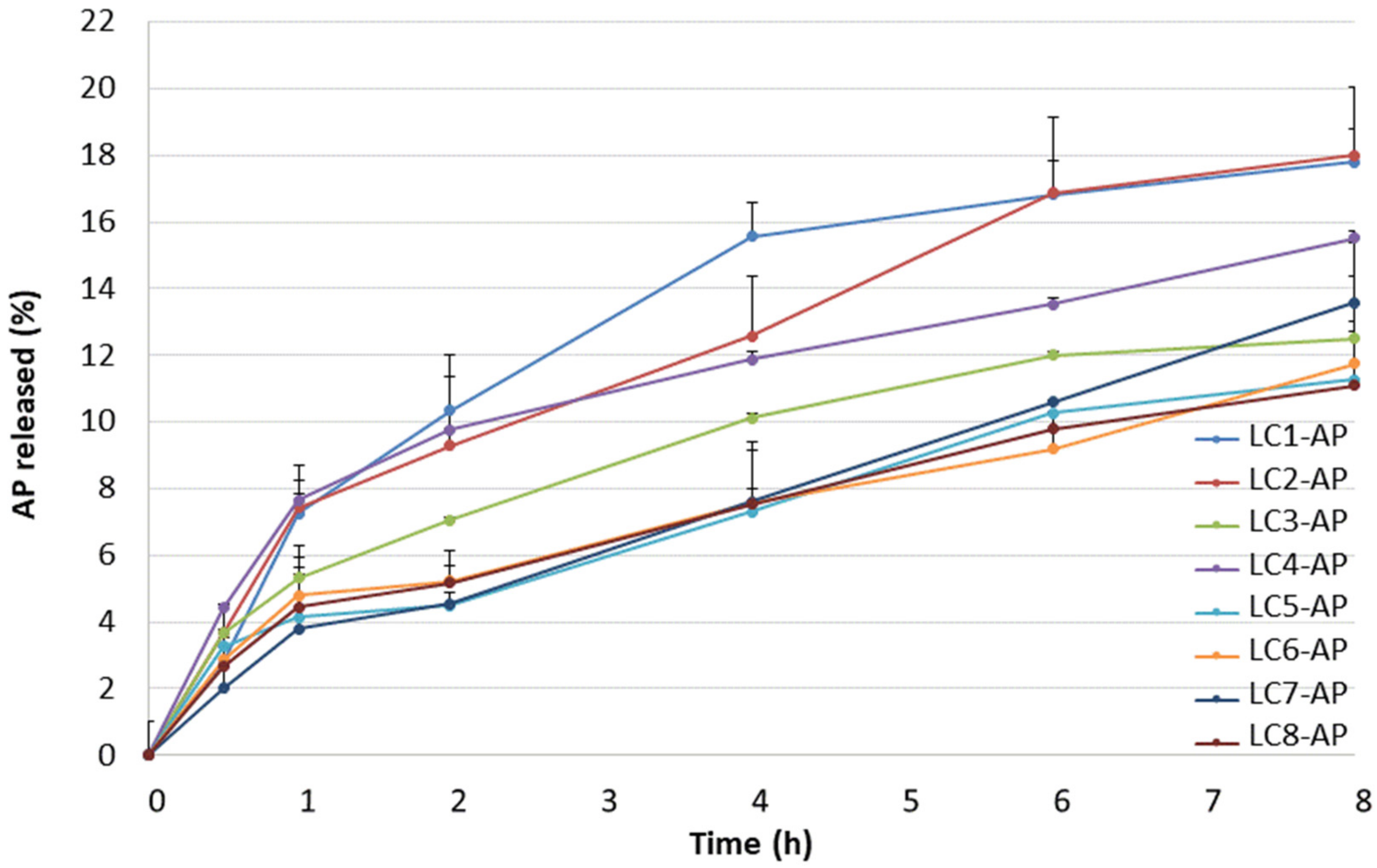 Molecules 29 03173 g002