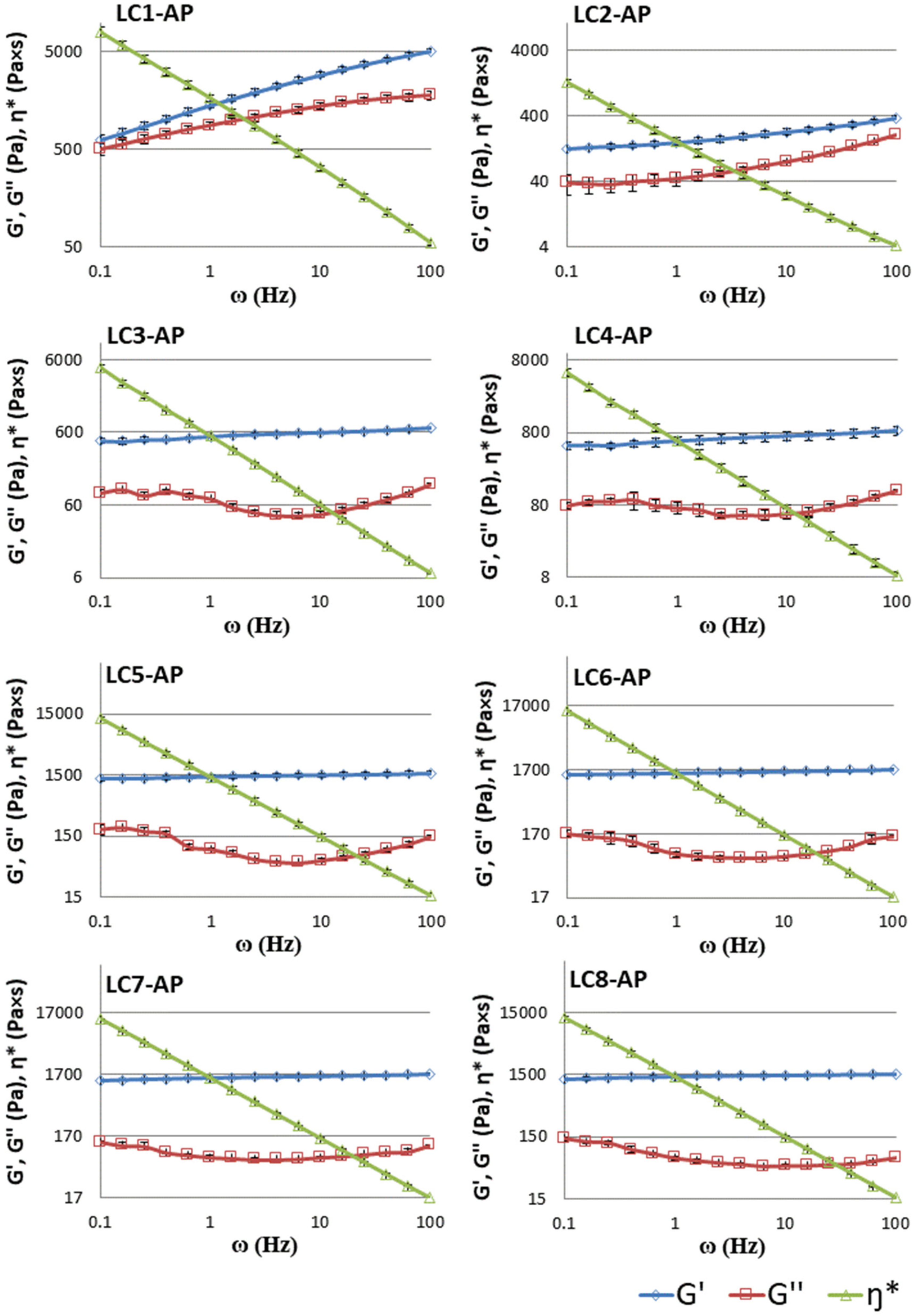 Molecules 29 03173 g006