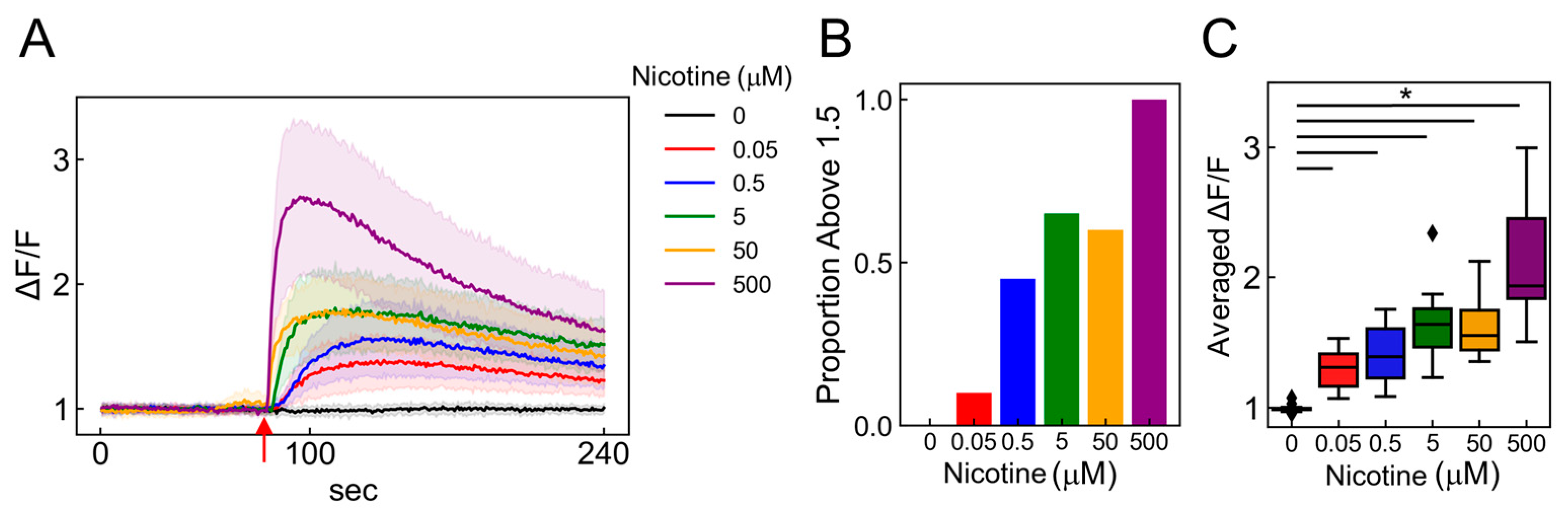 Molecules 29 03174 g006