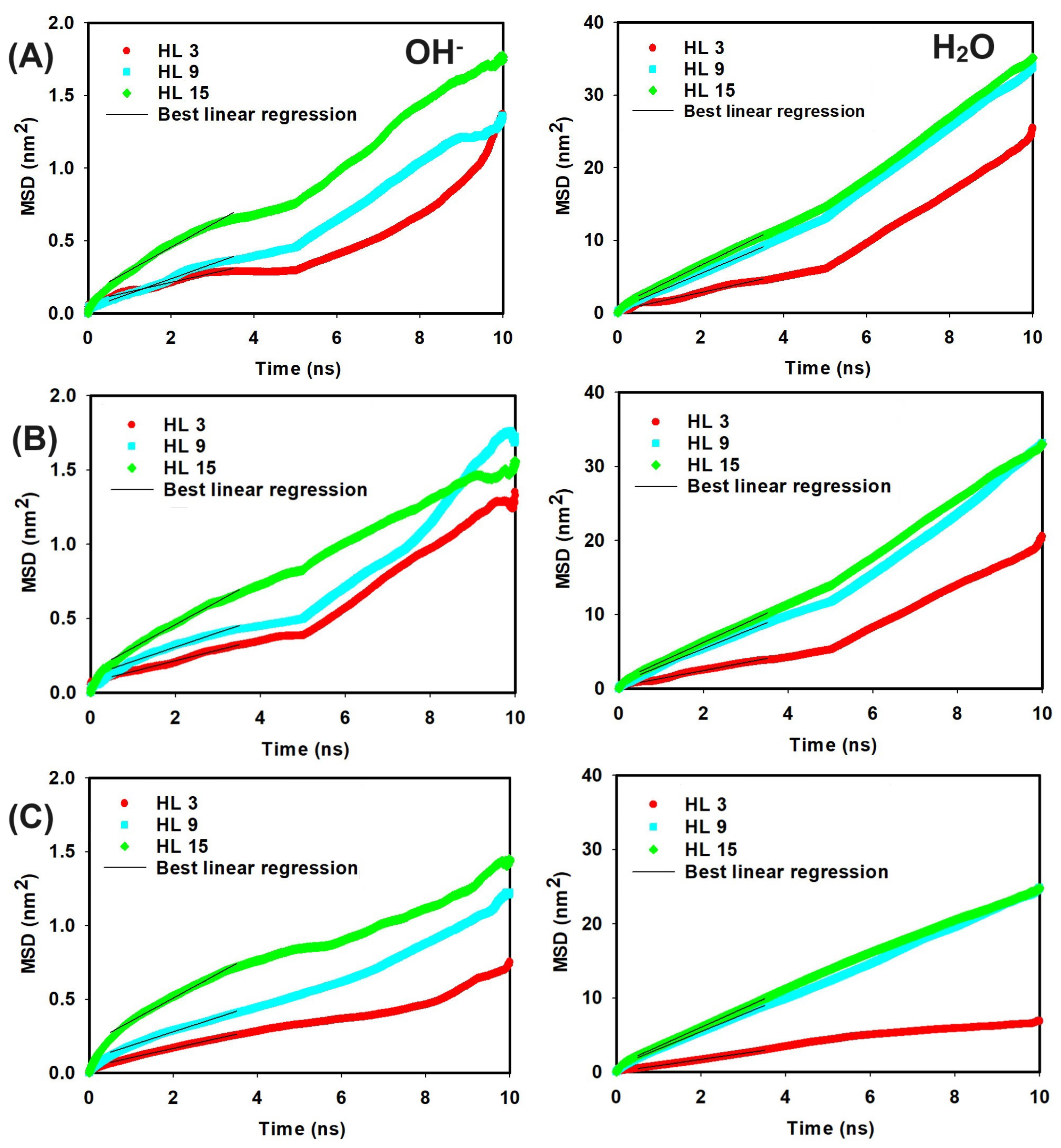 Molecules 29 03175 g005