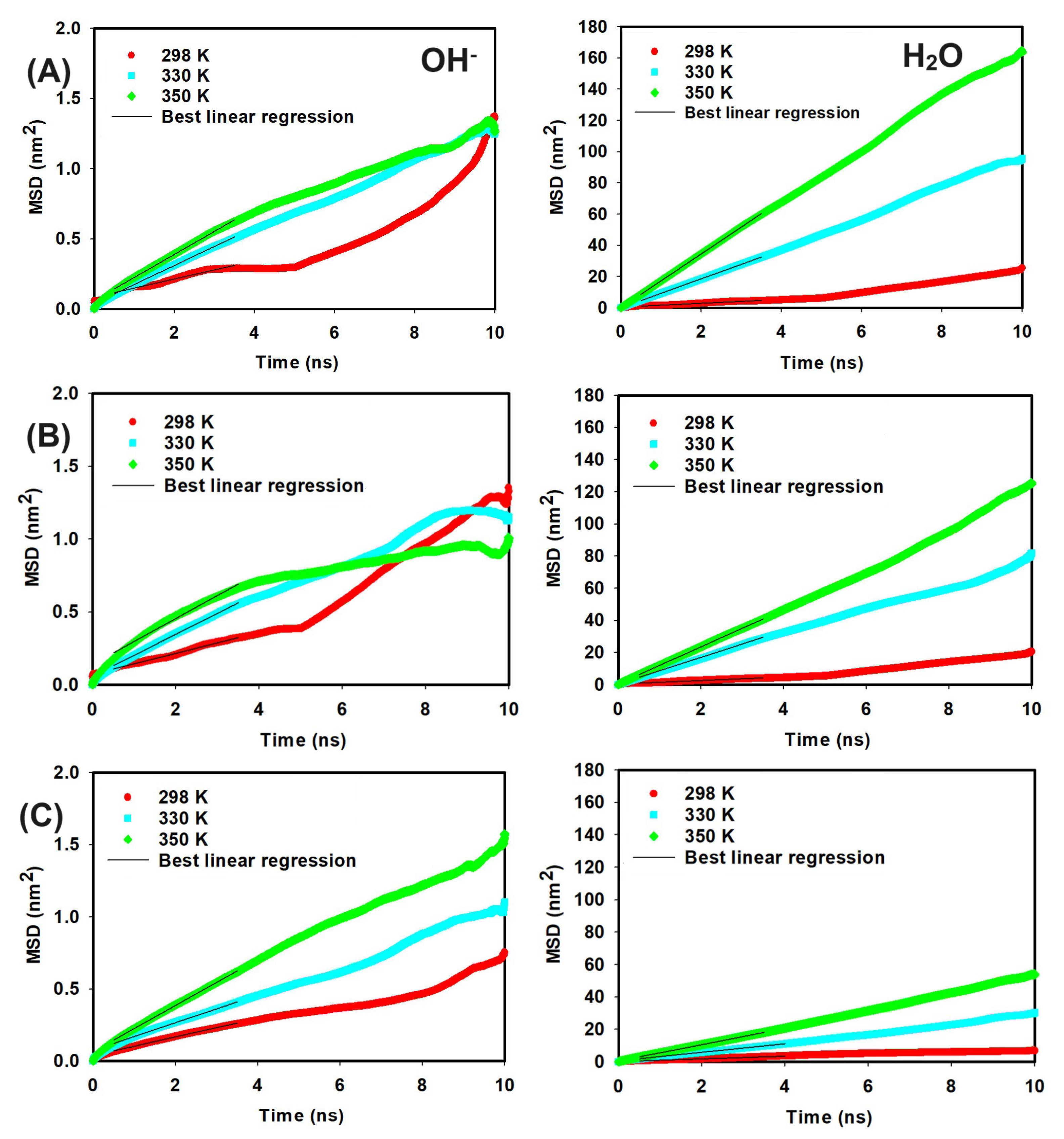Molecules 29 03175 g008