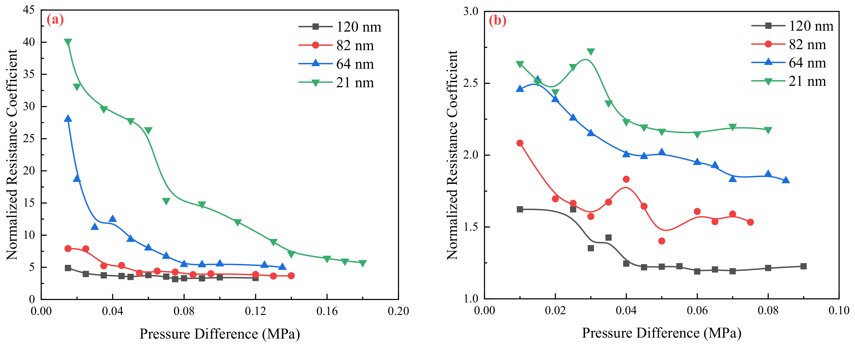 Molecules 29 03176 g003