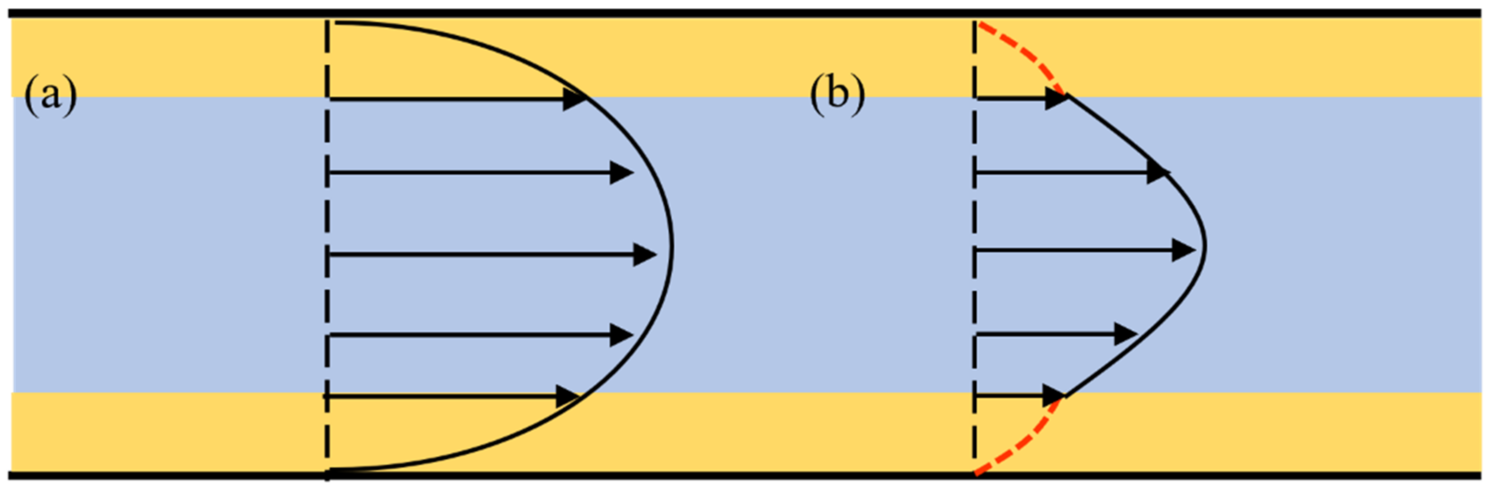 Molecules 29 03176 g004