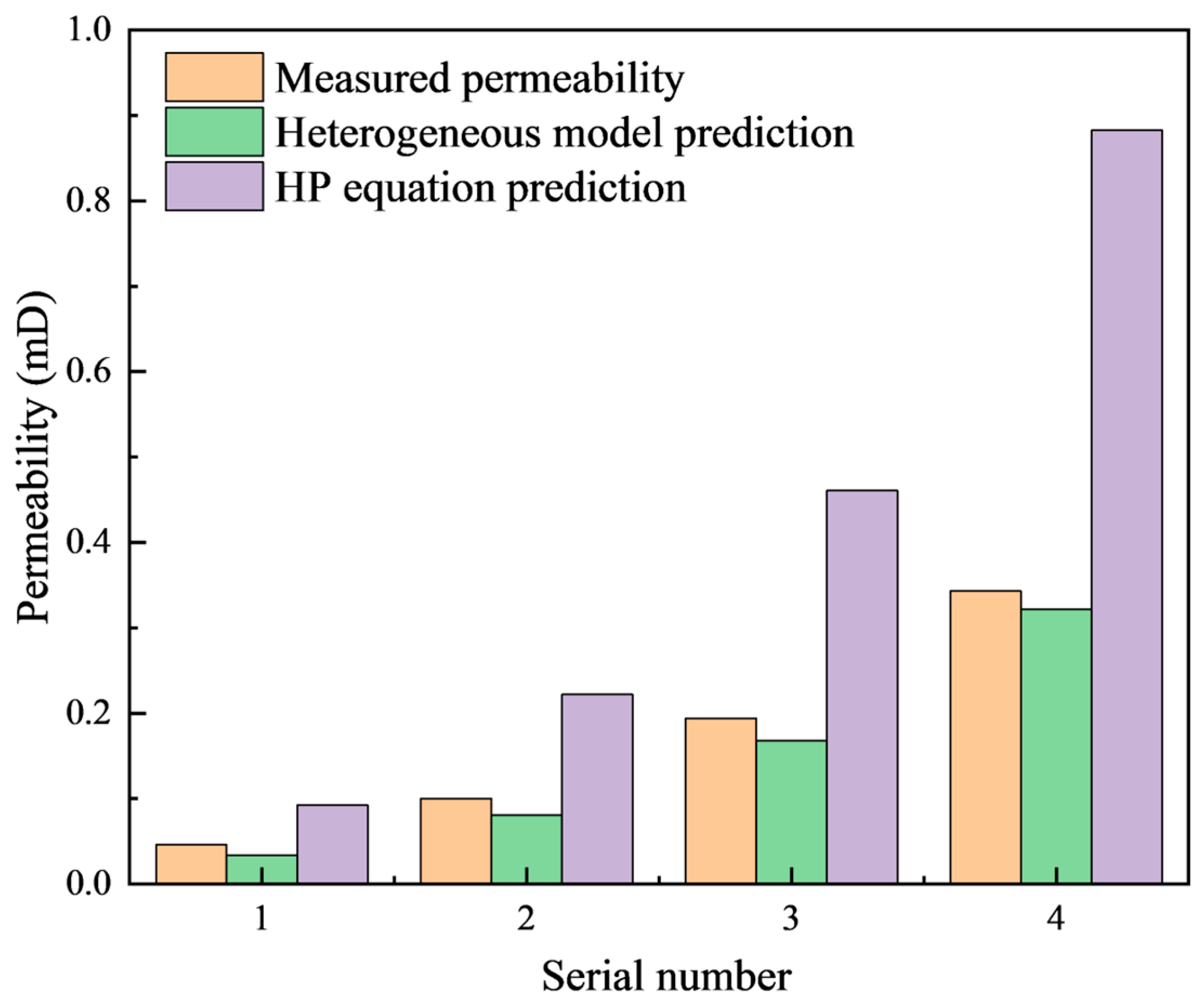Molecules 29 03176 g009
