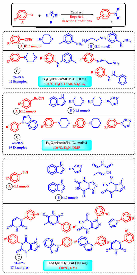 Molecules 29 03177 sch006