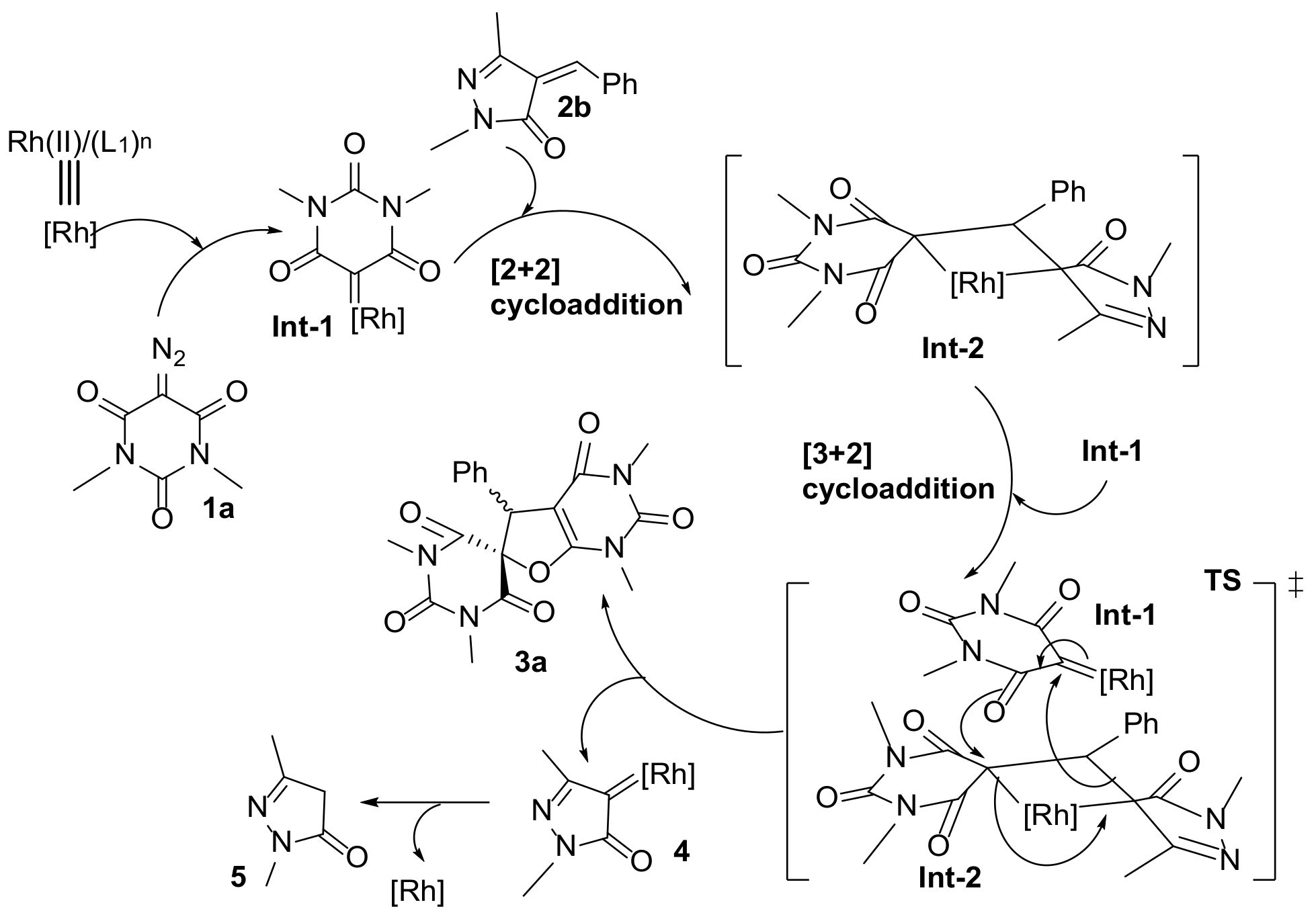 Molecules 29 03178 sch002