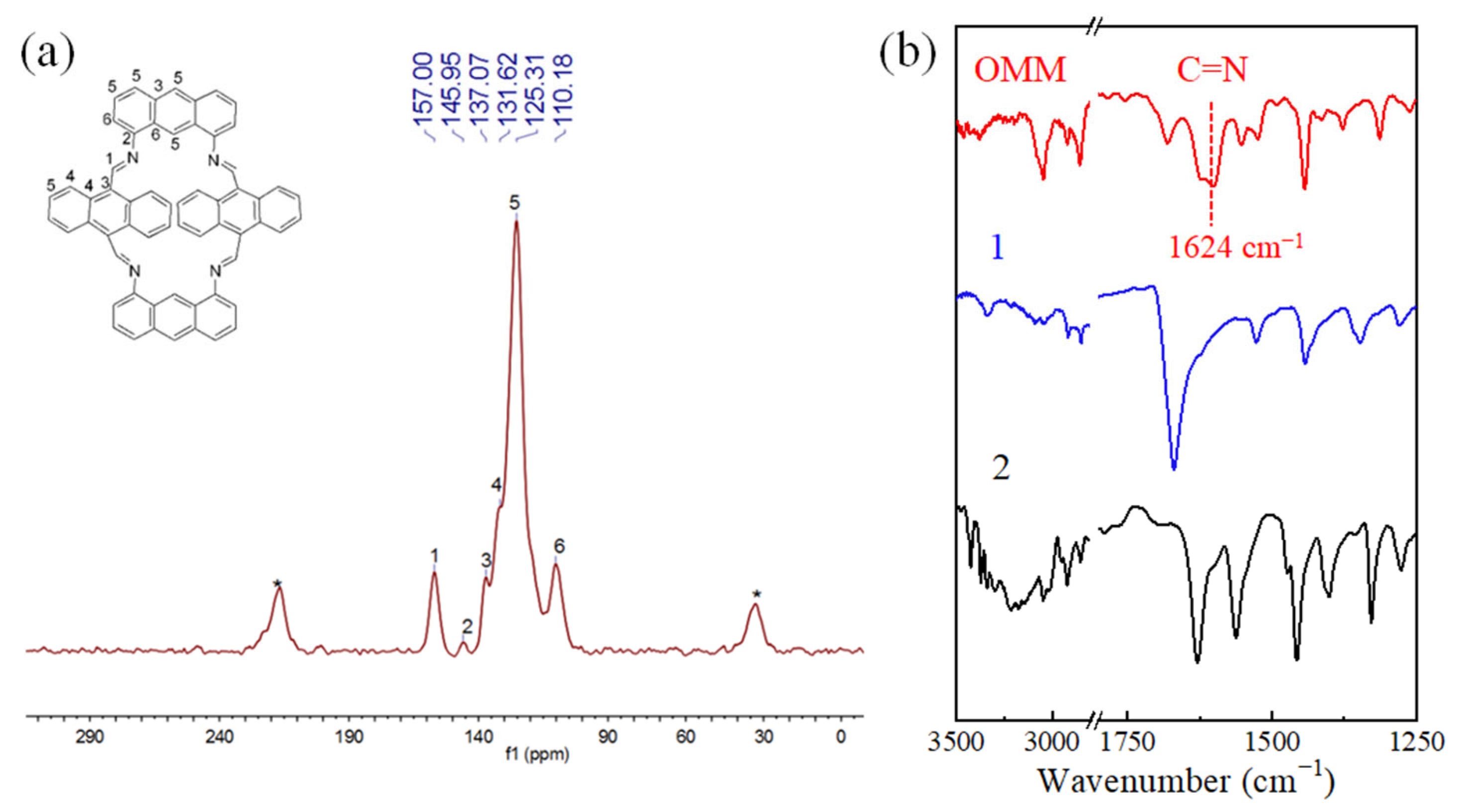 Molecules 29 03179 g001