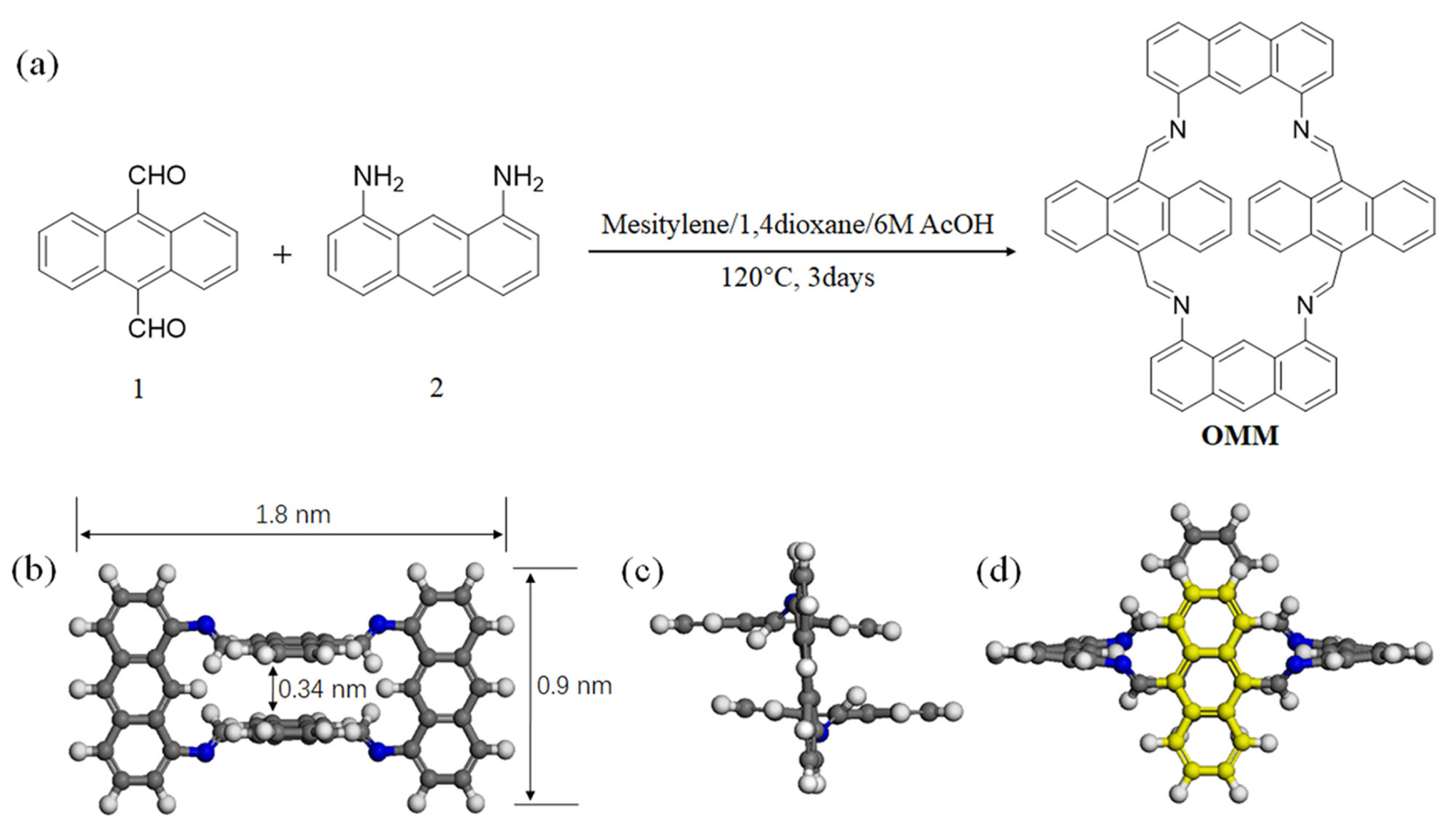 Molecules 29 03179 sch001