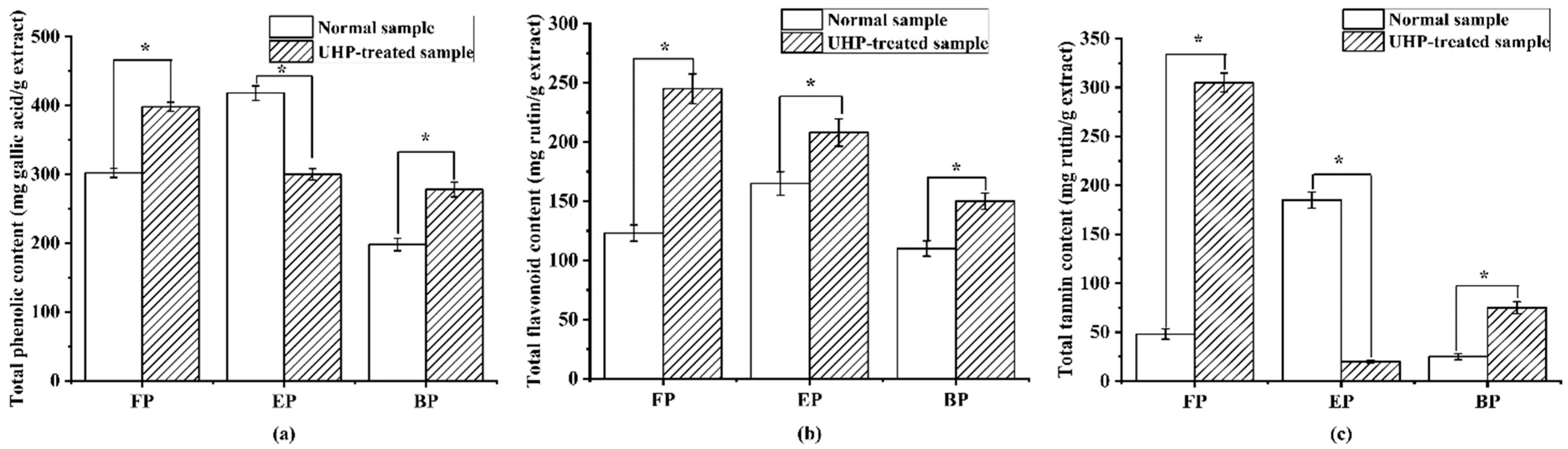 Molecules 29 03181 g004