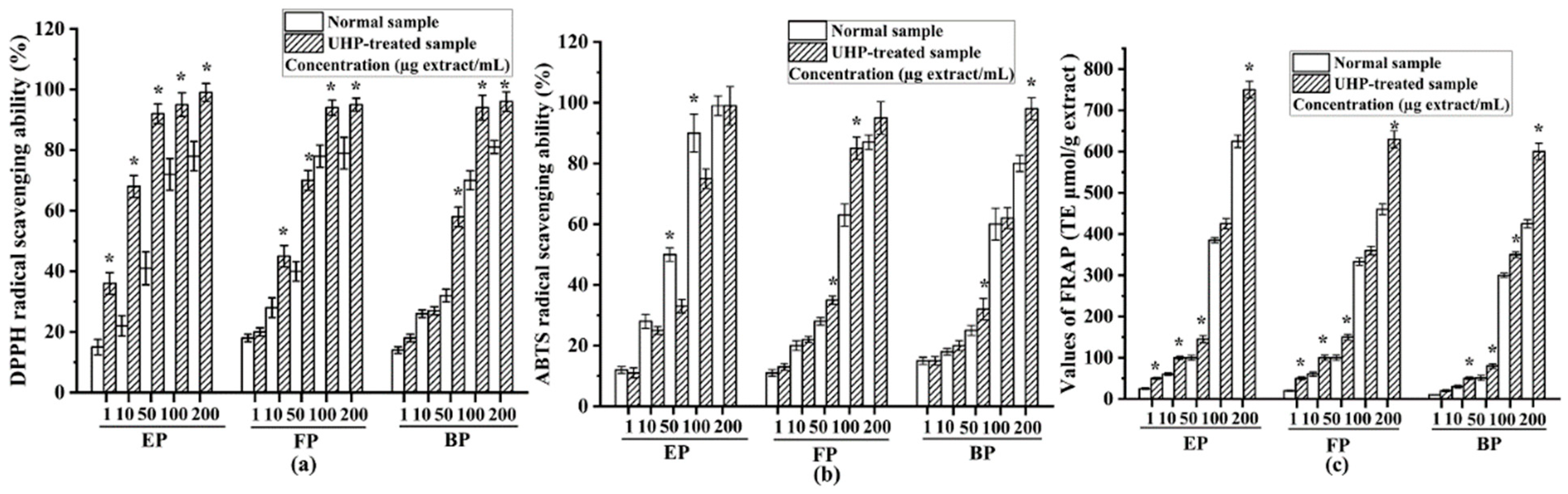 Molecules 29 03181 g005