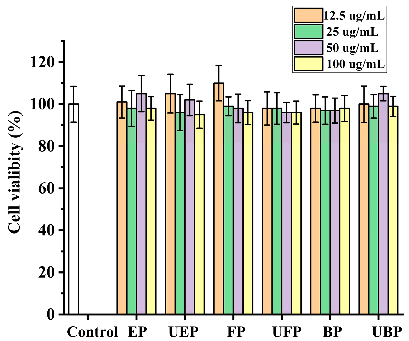 Molecules 29 03181 g006