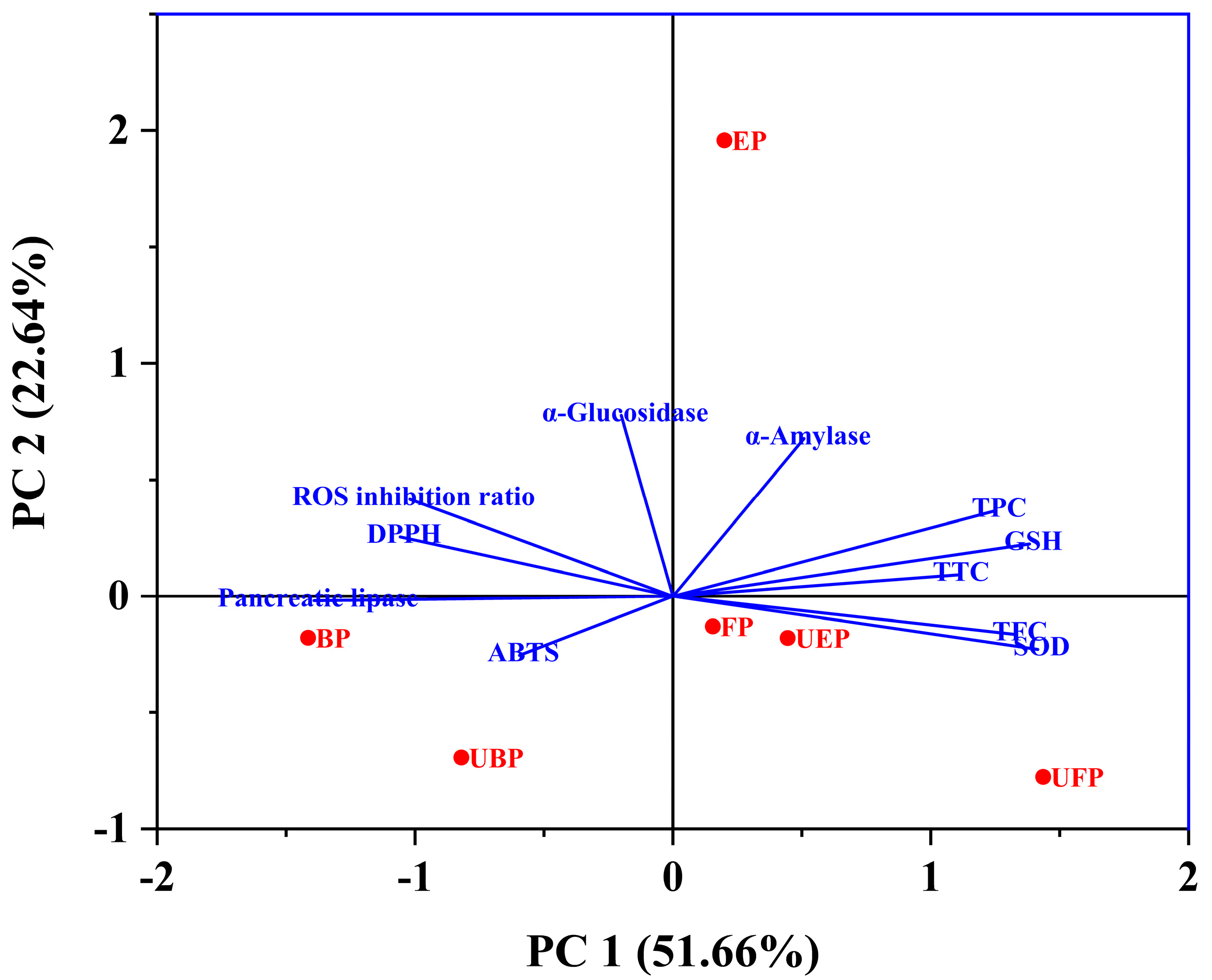 Molecules 29 03181 g008