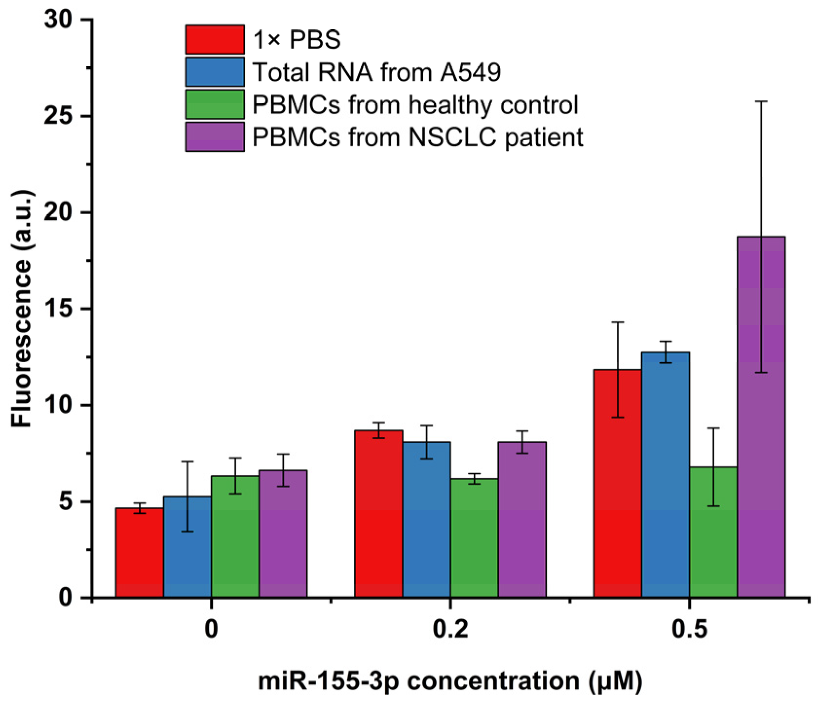 Molecules 29 03182 g004